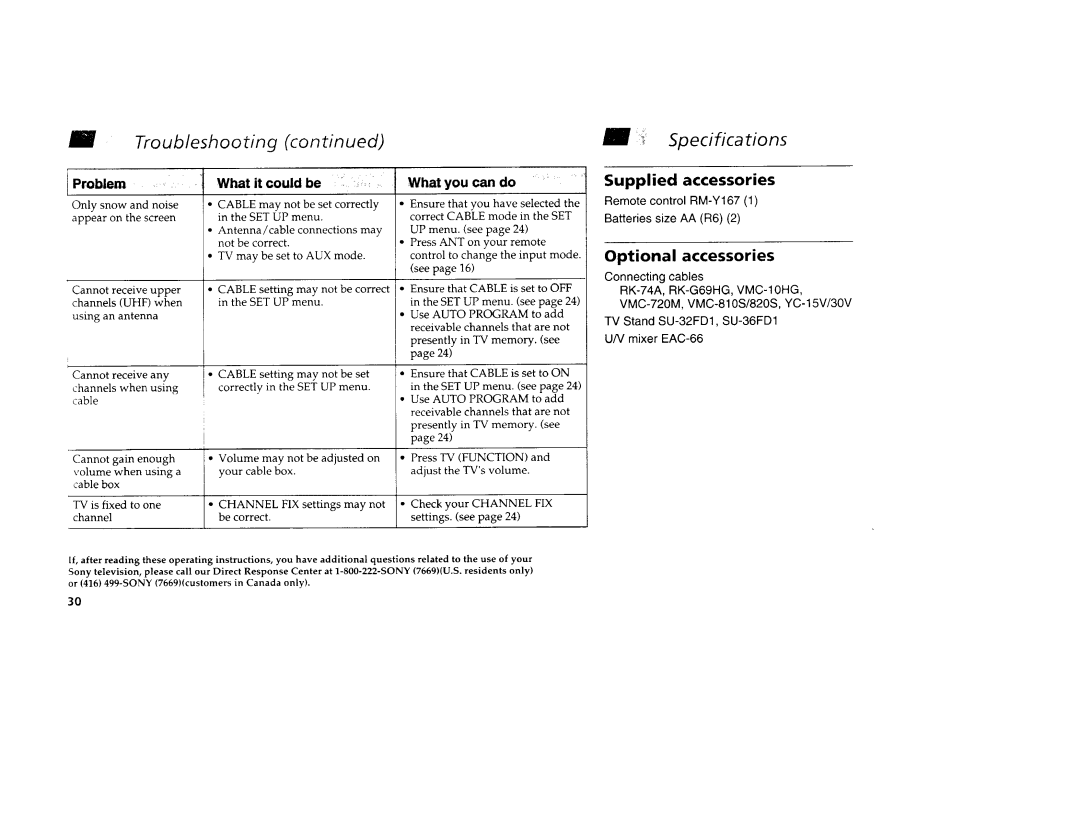 Sony KV-36FV1, KV-32FV1 manual Troubleshooting Specifications, Supplied accessories, Optional accessories, Problem 