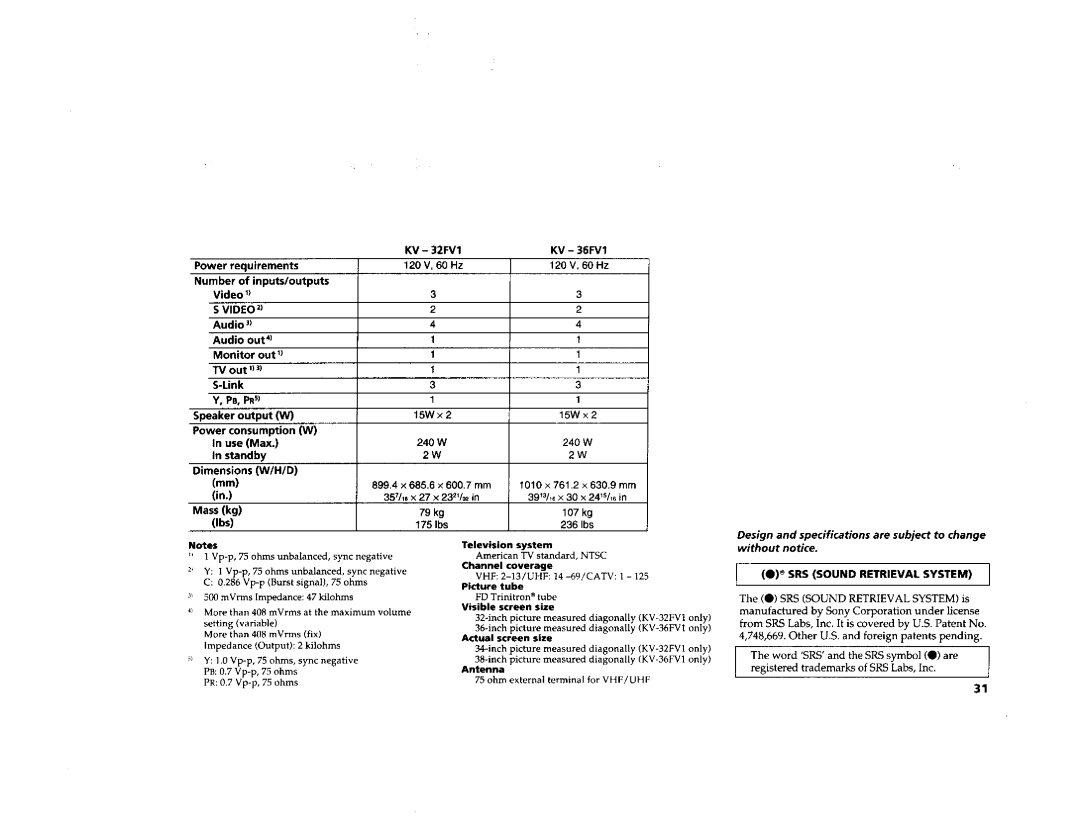 Sony KV-32FV1, KV-36FV1 manual SRS Sound Retrieval System, Actual screen size 