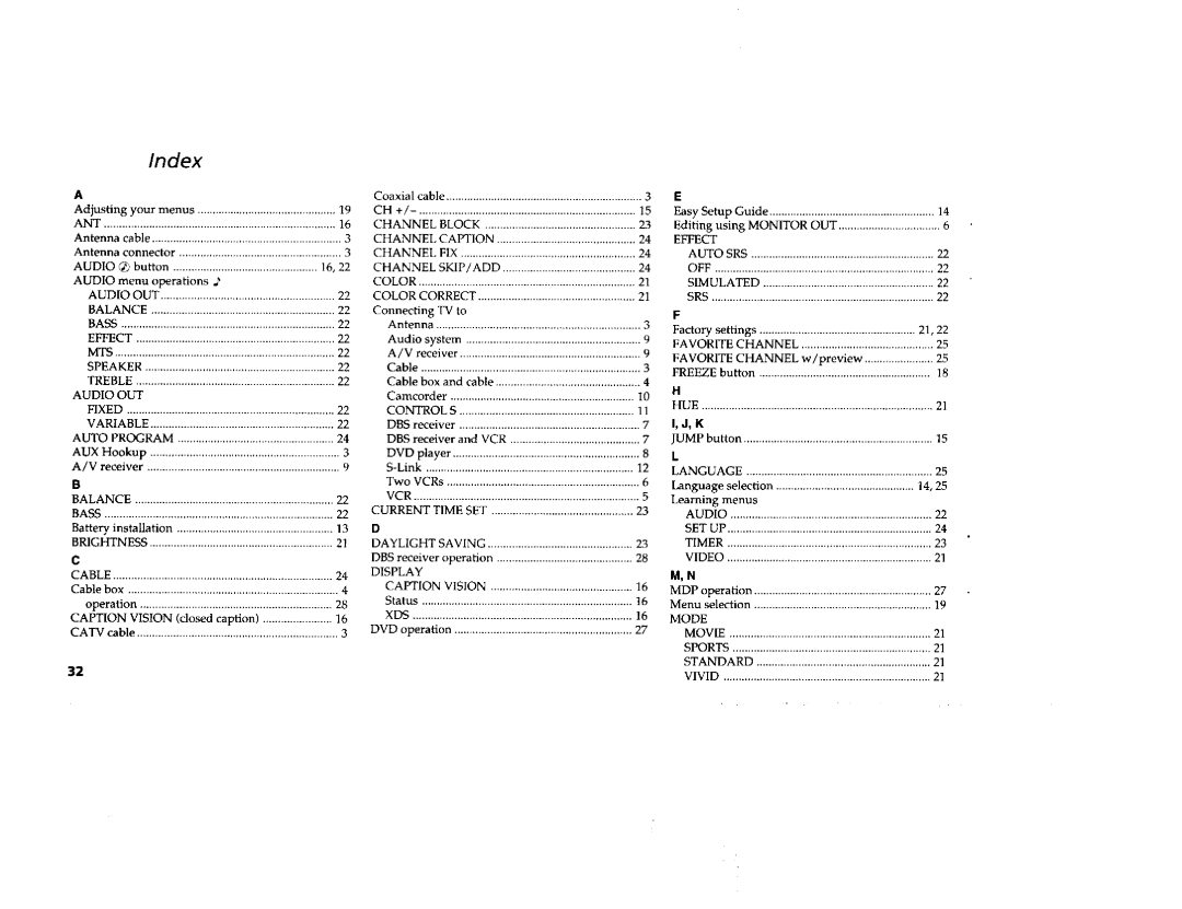 Sony KV-36FV1, KV-32FV1 manual Index, TV to 