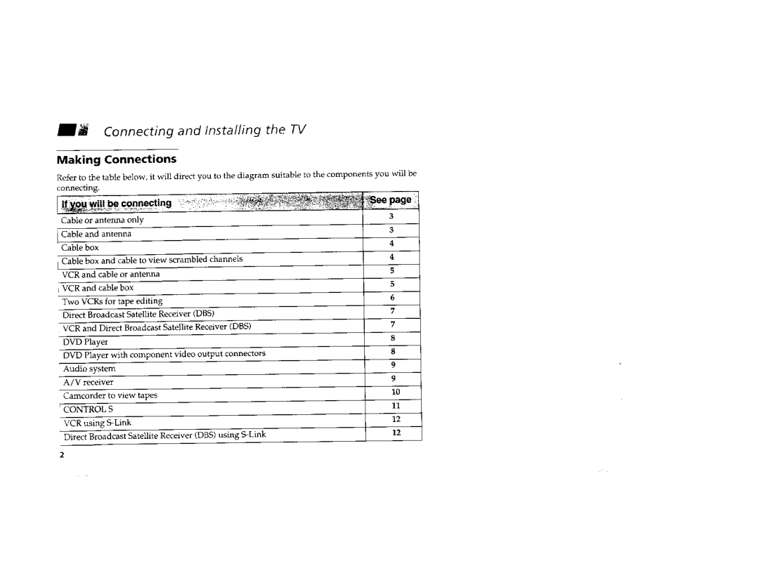 Sony KV-36FV1, KV-32FV1 manual Connecting and Installing the TV, Ifiw-u wll be connecting, Making Connections 