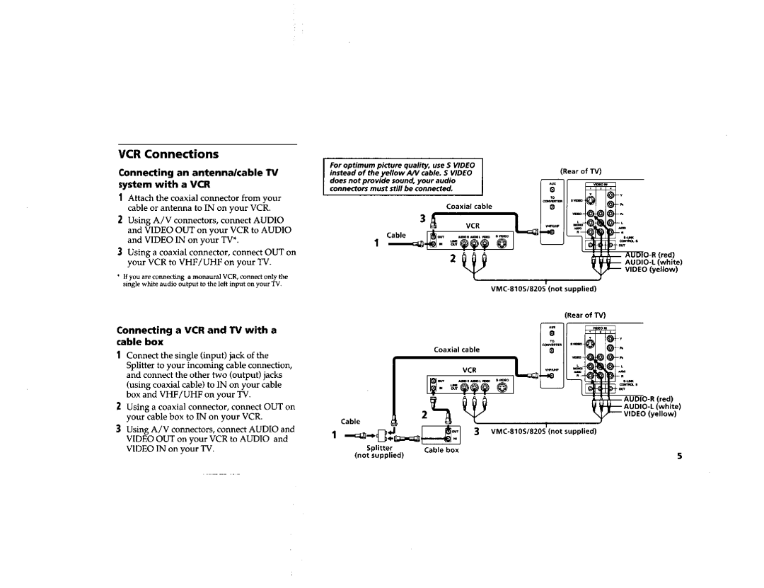 Sony KV-32FV1 VCR Connections, Connecting a VCR and TV with a cable box, Connecting an antenna/cable TV System with a VCR 