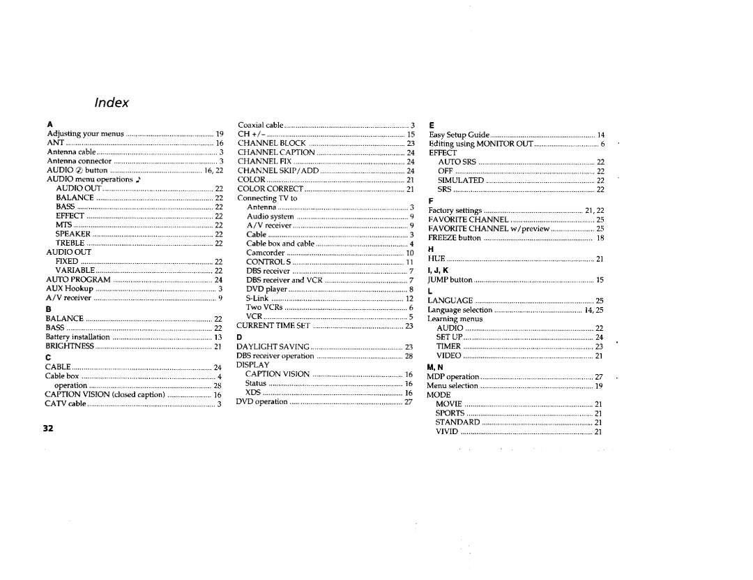 Sony KV-36FV1, KV-32FV1 manual Index, I, J, K 