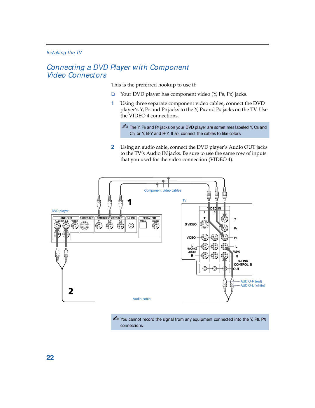 Sony KV-3 6FV16, KV-32FV26, KV-36FS12, KV-32FV16, KV-3 6FV26 manual Connecting a DVD Player with Component Video Connectors 