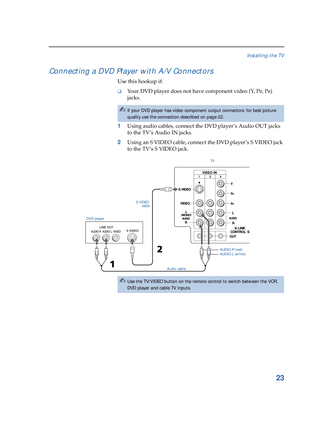 Sony KV-36FS16, KV-32FV26, KV-36FS12, KV-32FV16, KV-3 6FV26, KV-3 6FV16 manual Connecting a DVD Player with A/V Connectors 