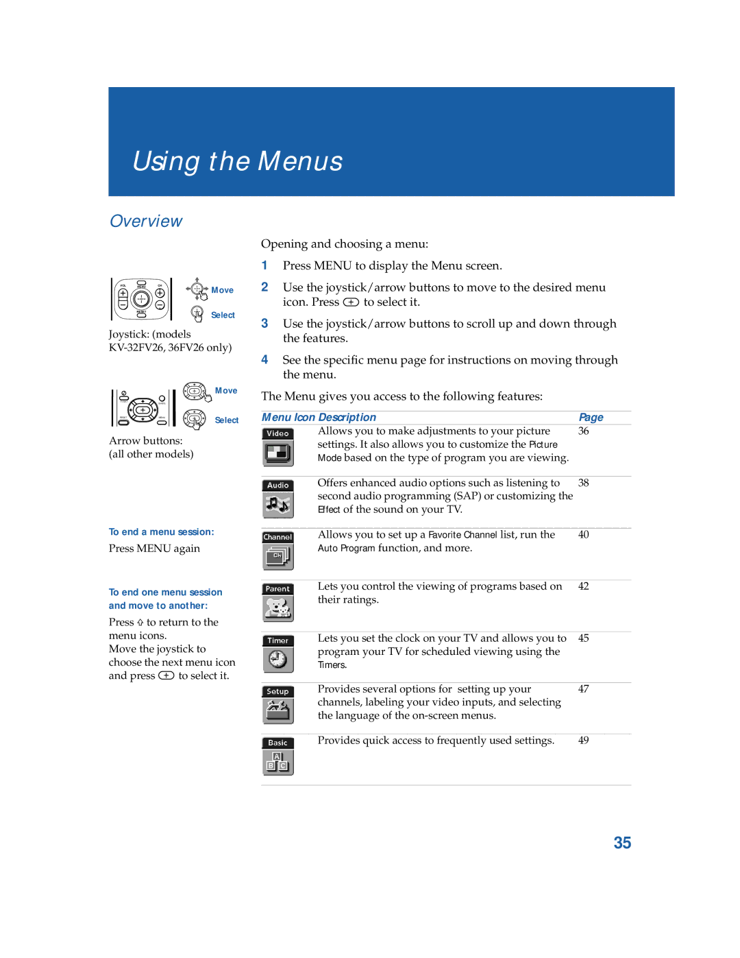 Sony KV-36FS16, KV-32FV26, KV-36FS12, KV-32FV16, KV-3 6FV26, KV-3 6FV16 manual To end a menu session, Timers 