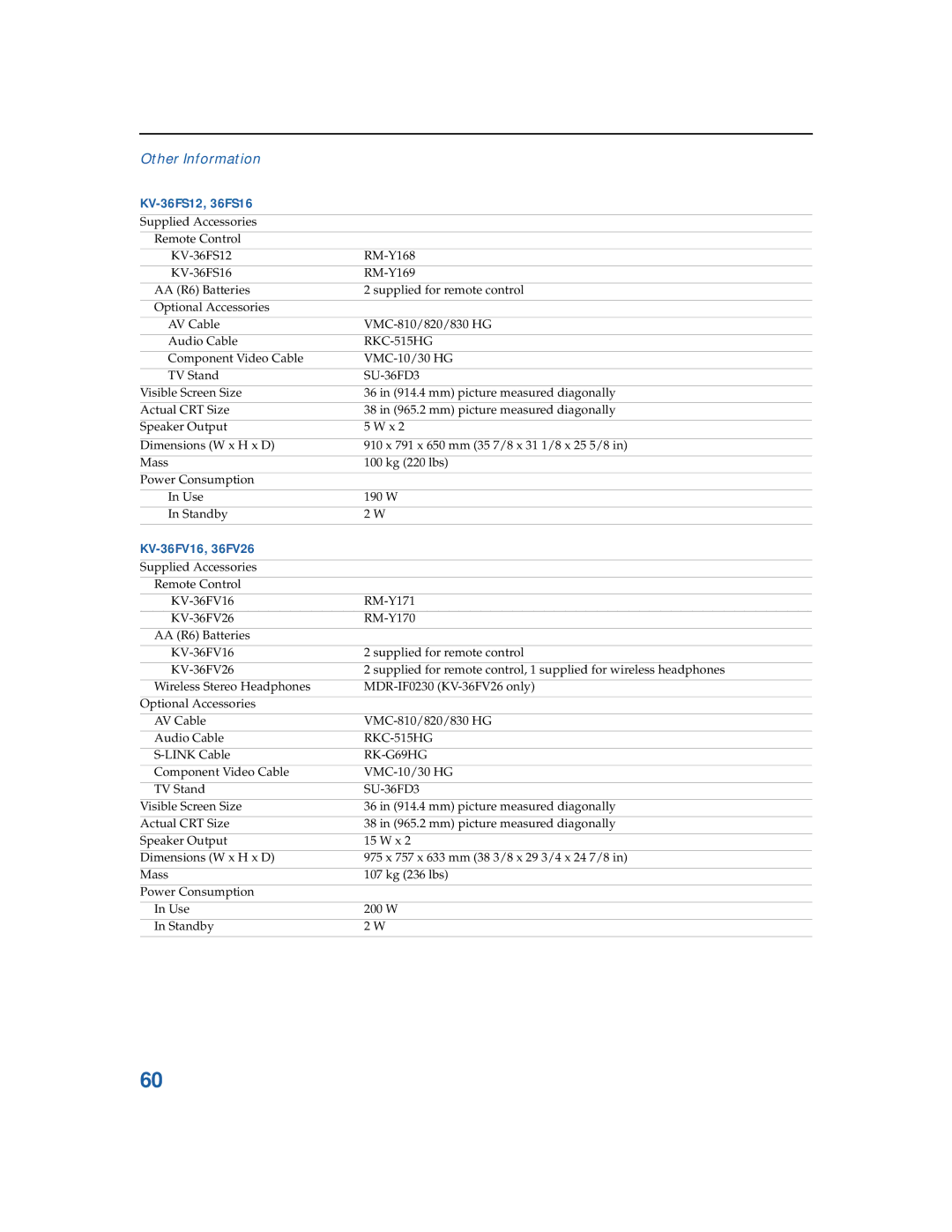 Sony KV-32FV26, KV-32FV16, KV-3 6FV26, KV-3 6FV16, KV-36FS16 manual KV-36FS12, 36FS16, KV-36FV16, 36FV26 