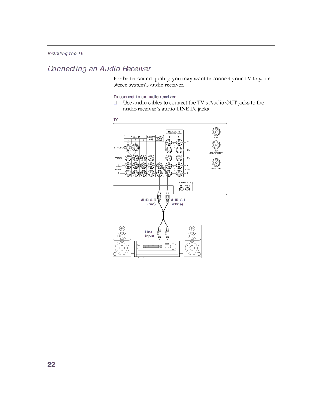 Sony KV 32HS20 operating instructions Connecting an Audio Receiver, To connect to an audio receiver 