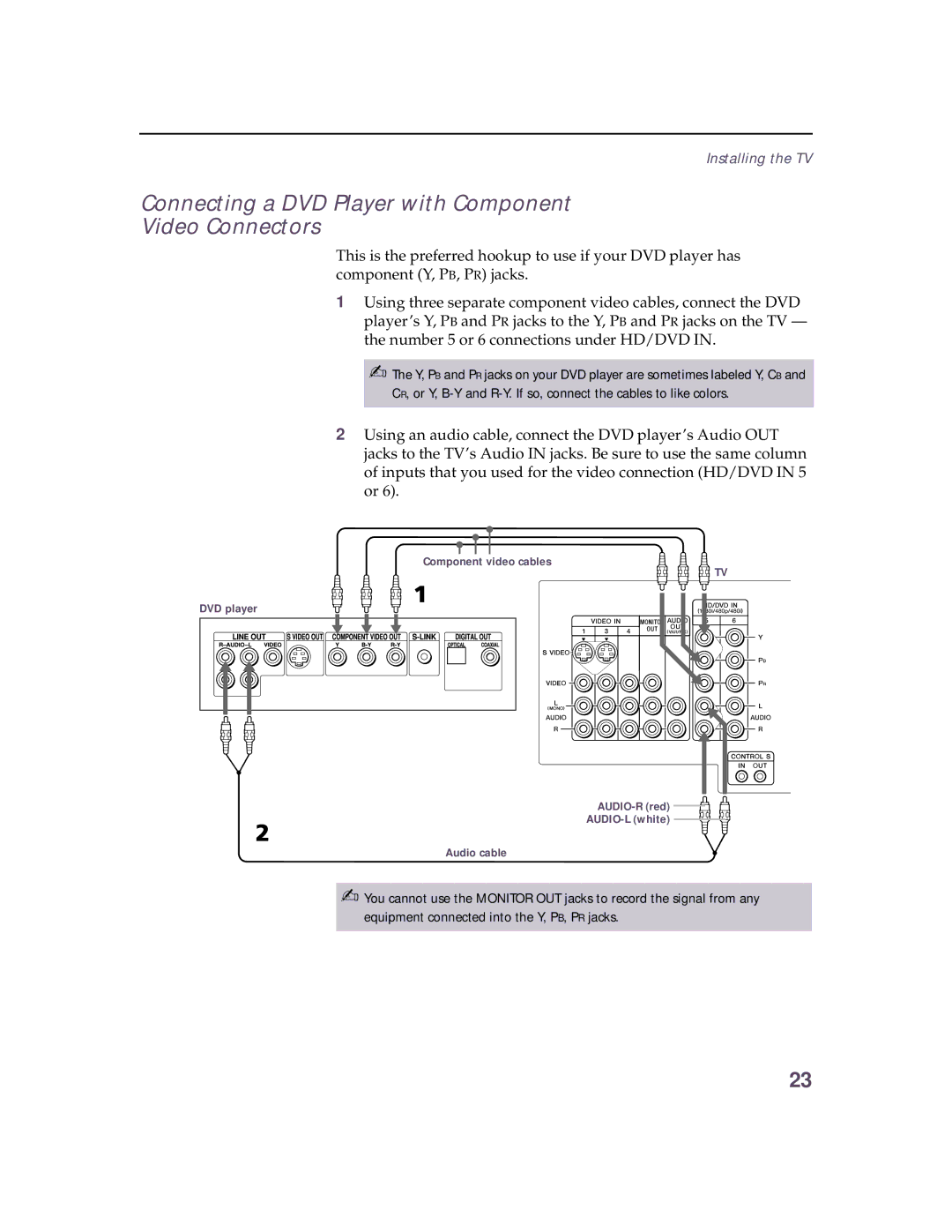 Sony KV 32HS20 operating instructions Connecting a DVD Player with Component Video Connectors 