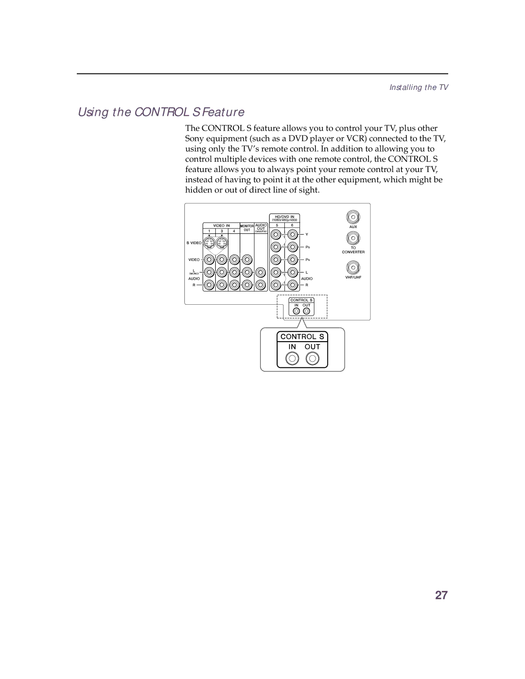 Sony KV 32HS20 operating instructions Using the Control S Feature 