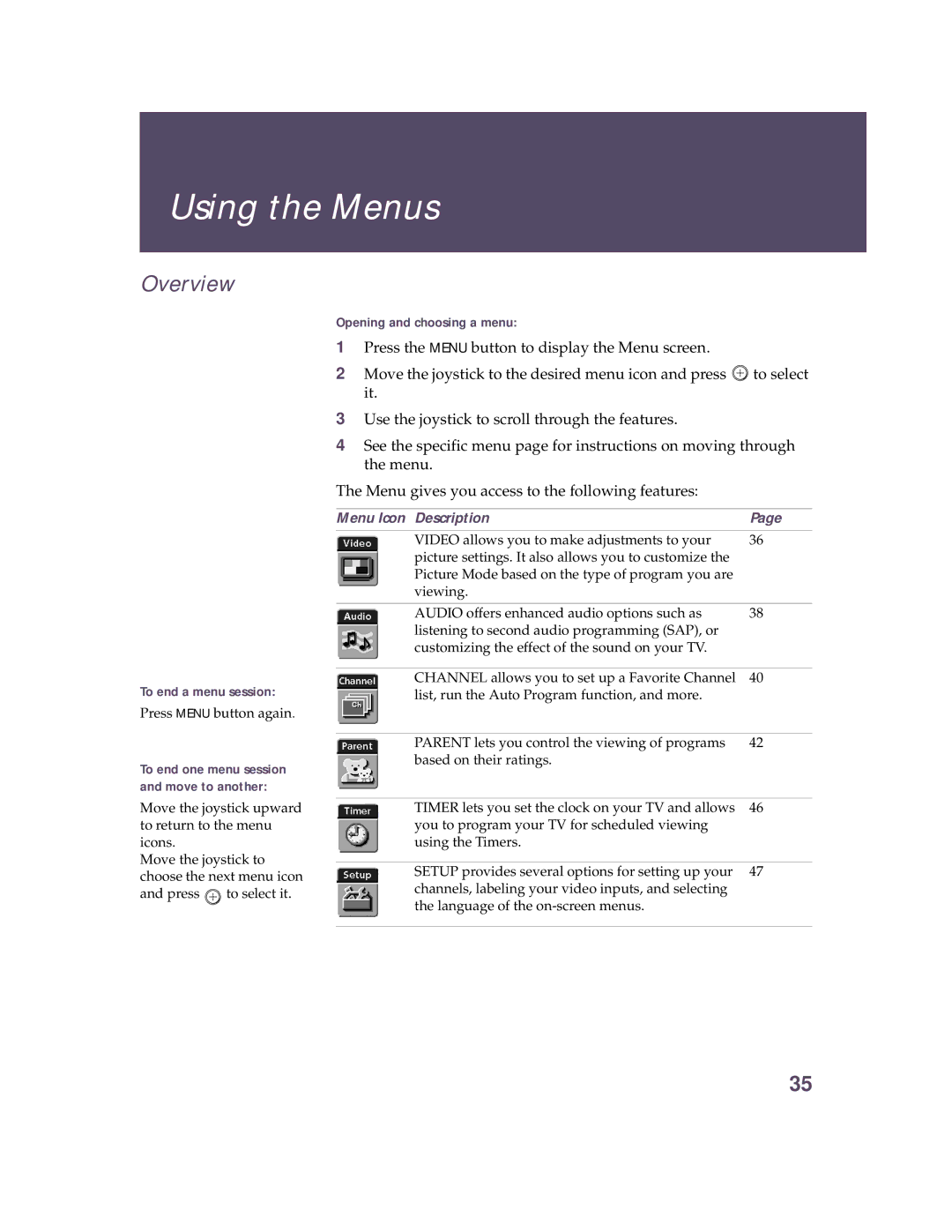 Sony KV 32HS20 operating instructions To end a menu session, Opening and choosing a menu, Menu Icon Description 