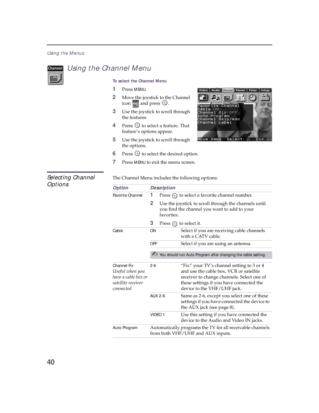 Sony KV 32HS20 Using the Channel Menu, To select the Channel Menu, Option Description Favorite Channel 