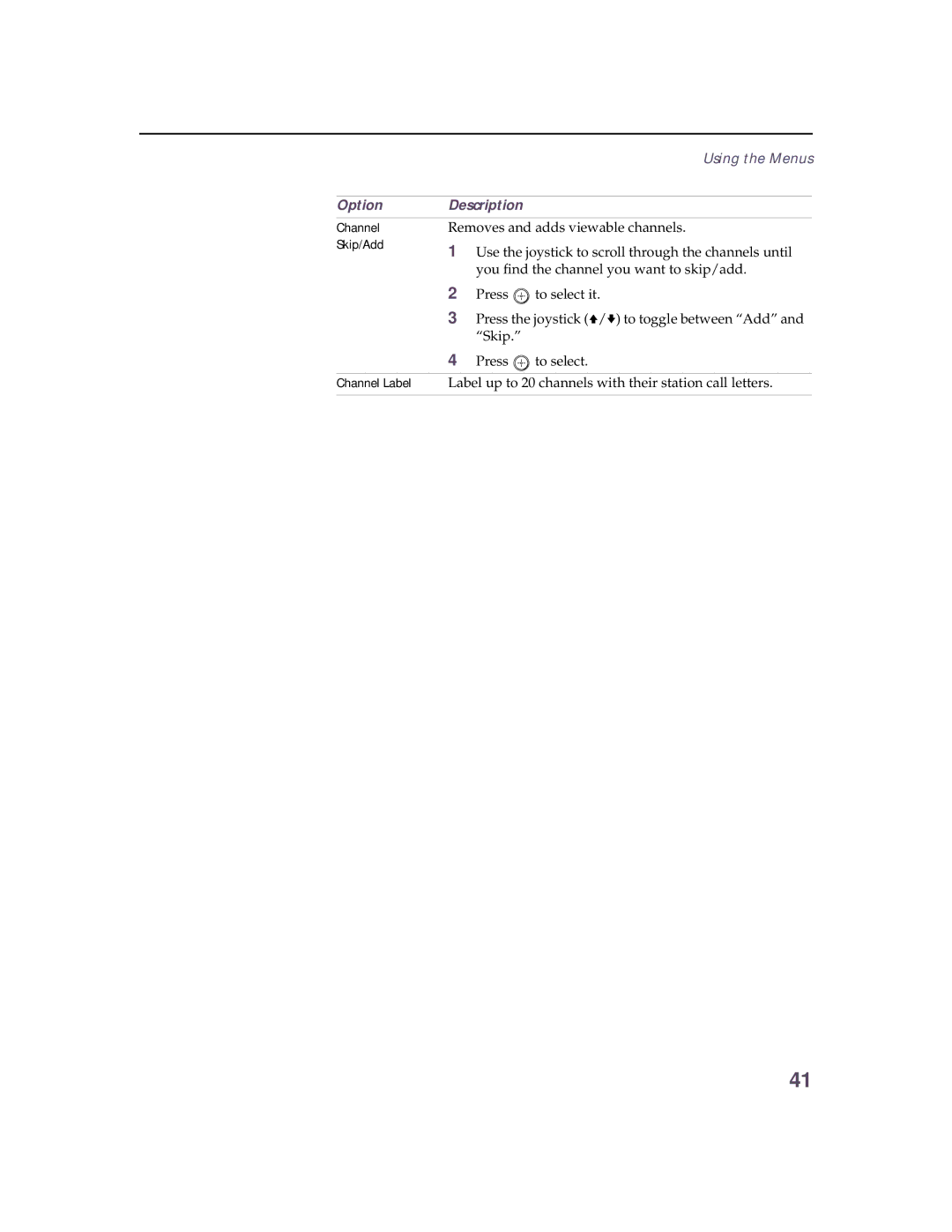 Sony KV 32HS20 operating instructions OptionDescription 