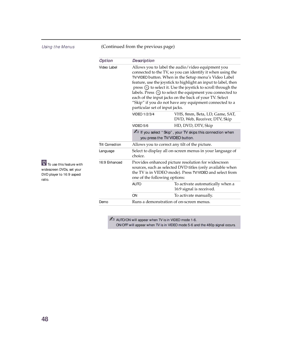 Sony KV 32HS20 operating instructions Auto 