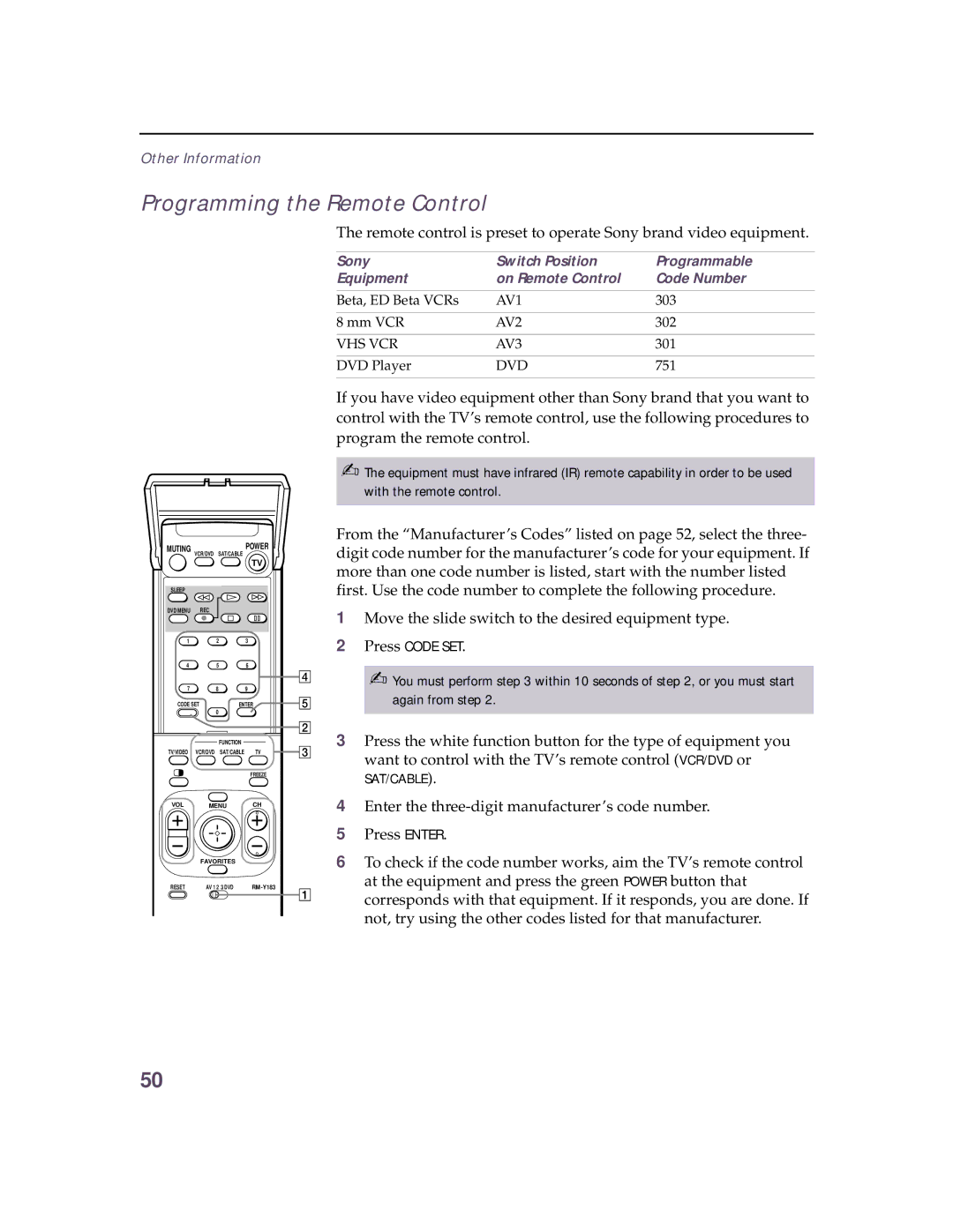 Sony KV 32HS20 operating instructions Programming the Remote Control, With the remote control 