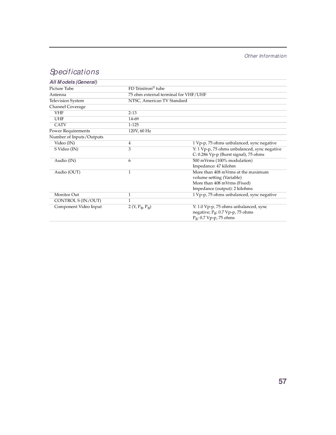 Sony KV 32HS20 operating instructions Specifications, All Models General 