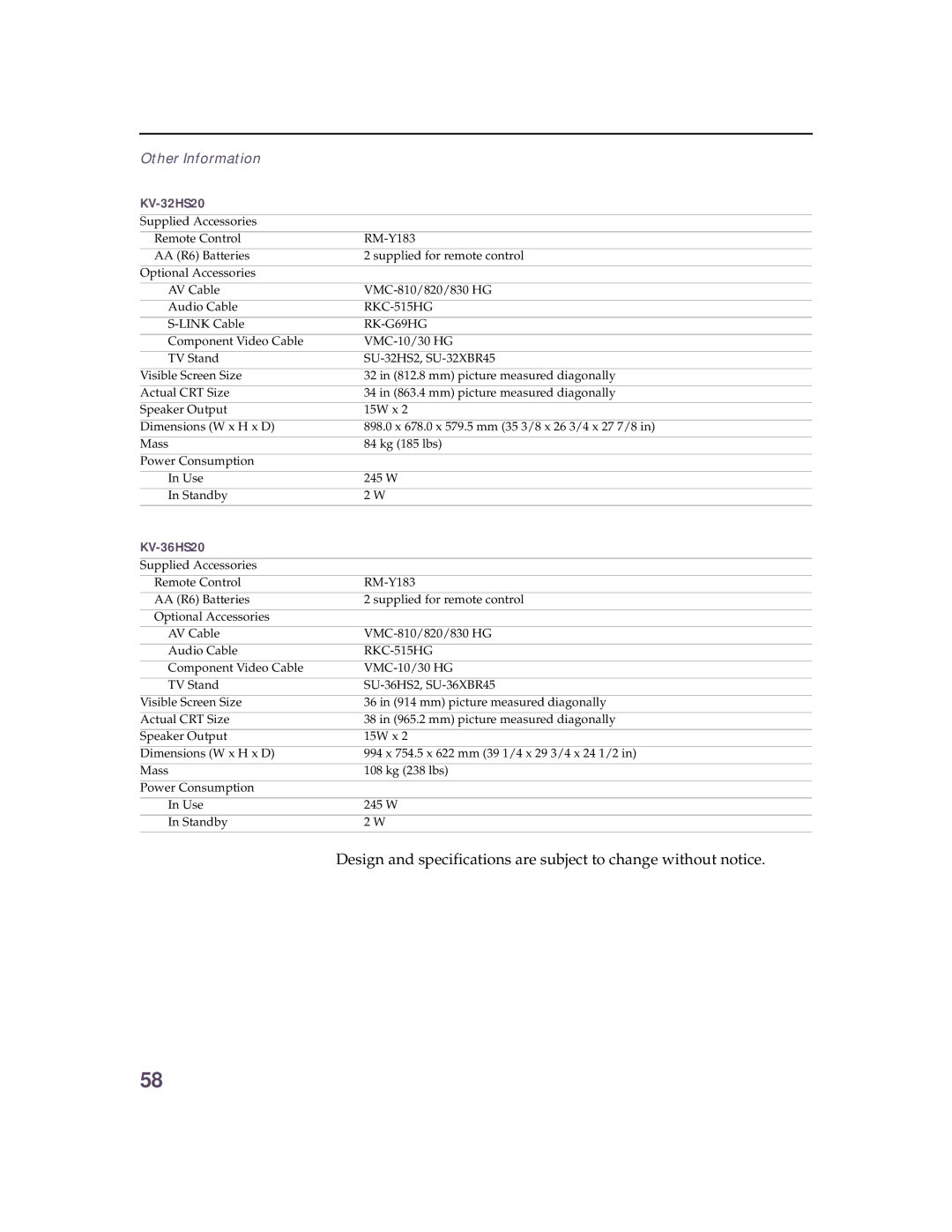 Sony KV 32HS20 operating instructions KV-32HS20, KV-36HS20 