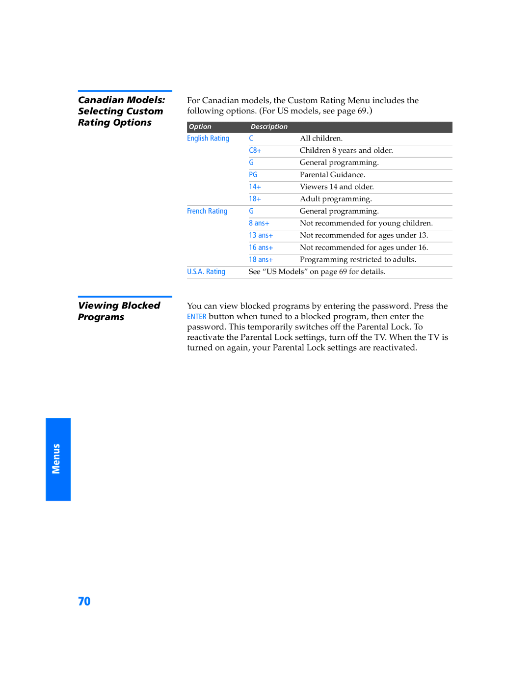 Sony KV-32HS500 manual English Rating, C8+, 14+, 18+, French Rating, Ans+, 13 ans+, 16 ans+, 18 ans+, A. Rating 