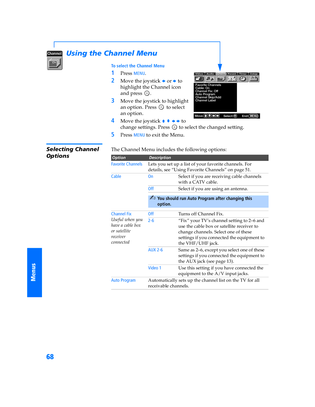 Sony KV-32HV600 manual Using the Channel Menu, Selecting Channel Options 