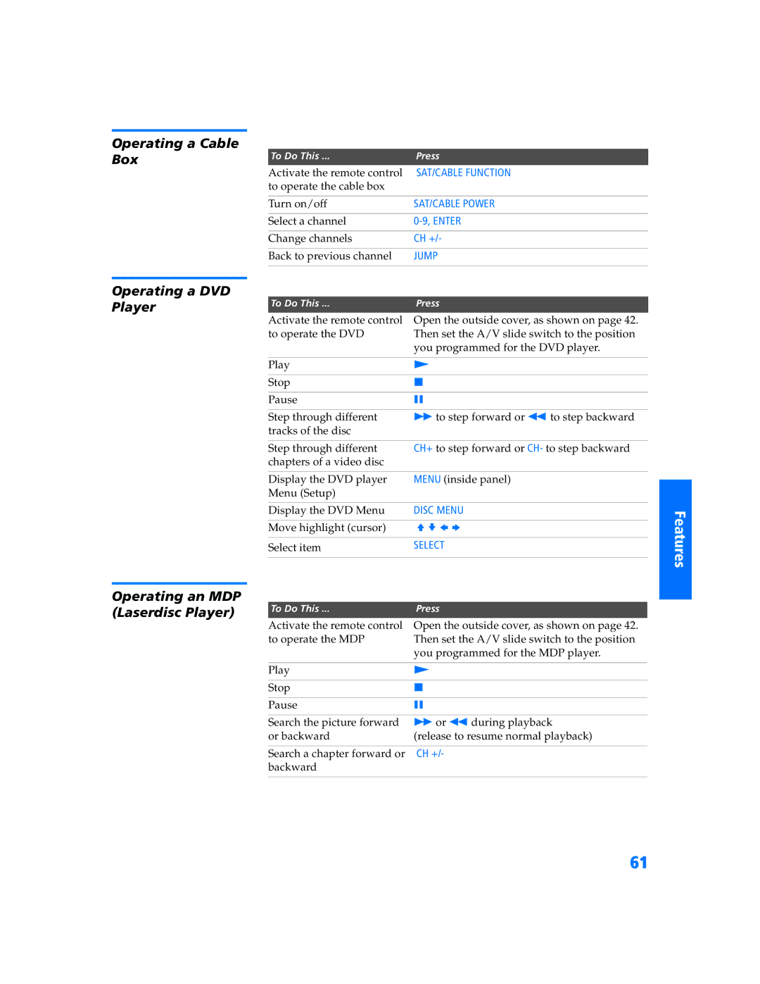 Sony KV 32HV600 manual Operating a Cable Box Operating a DVD Player, Operating an MDP Laserdisc Player 