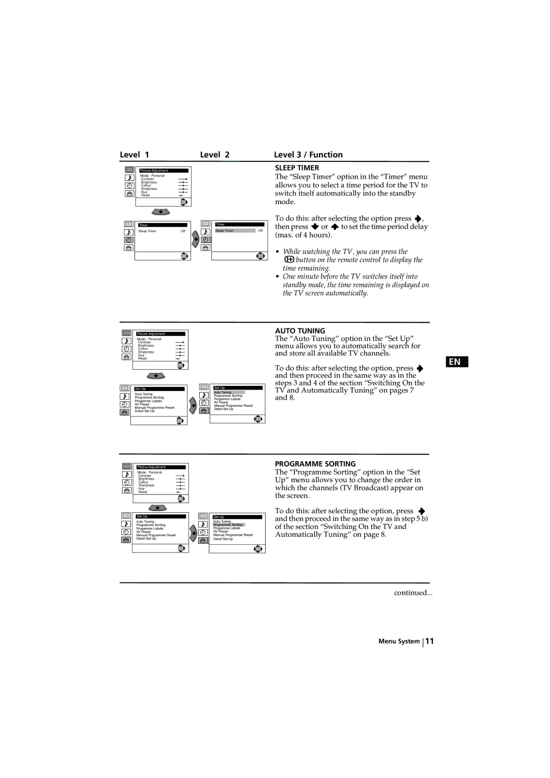 Sony KV-32LS65AUS instruction manual Sleep Timer, Auto Tuning, Programme Sorting 