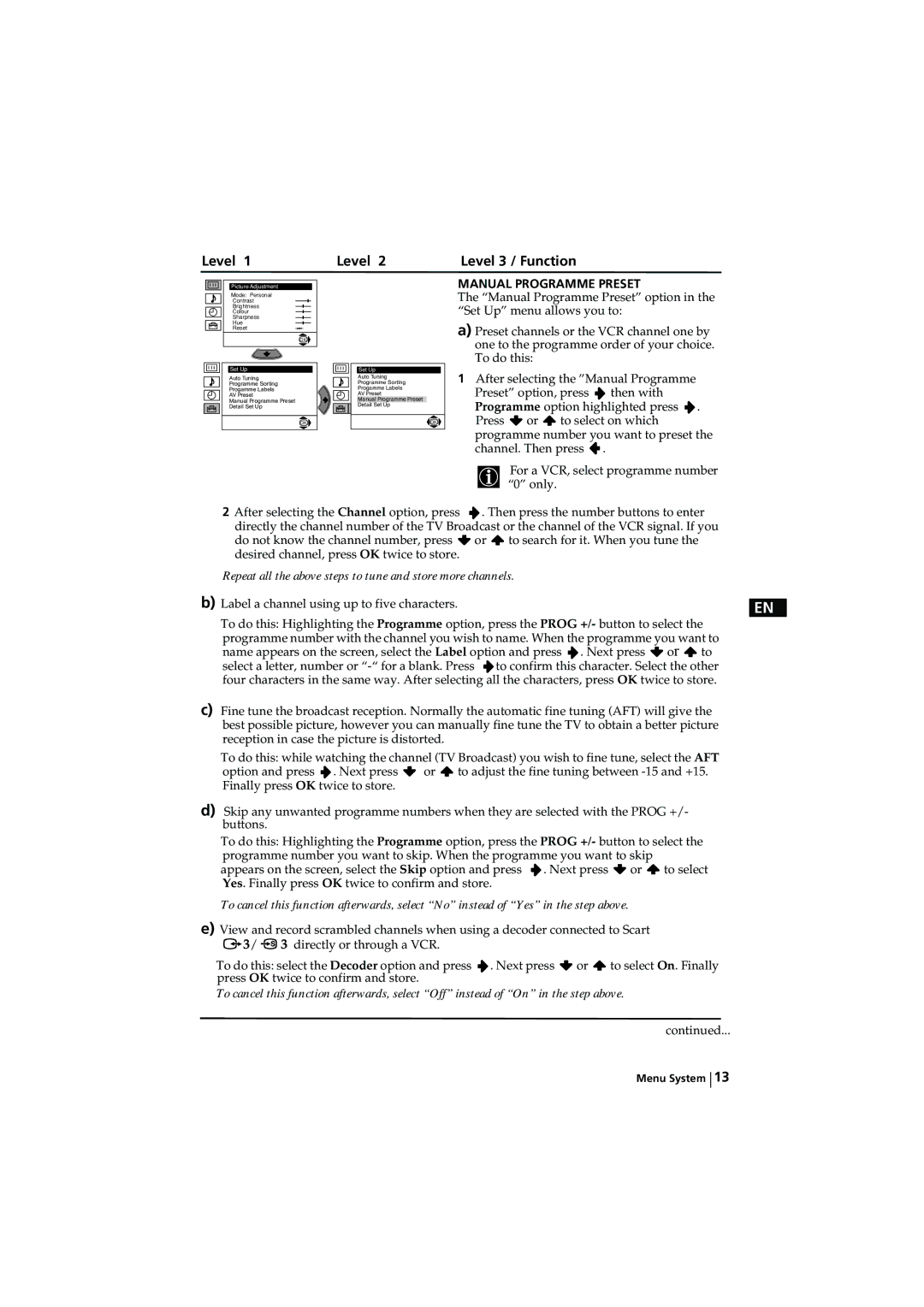 Sony KV-32LS65AUS instruction manual Manual Programme Preset, Press OK twice to confirm and store 