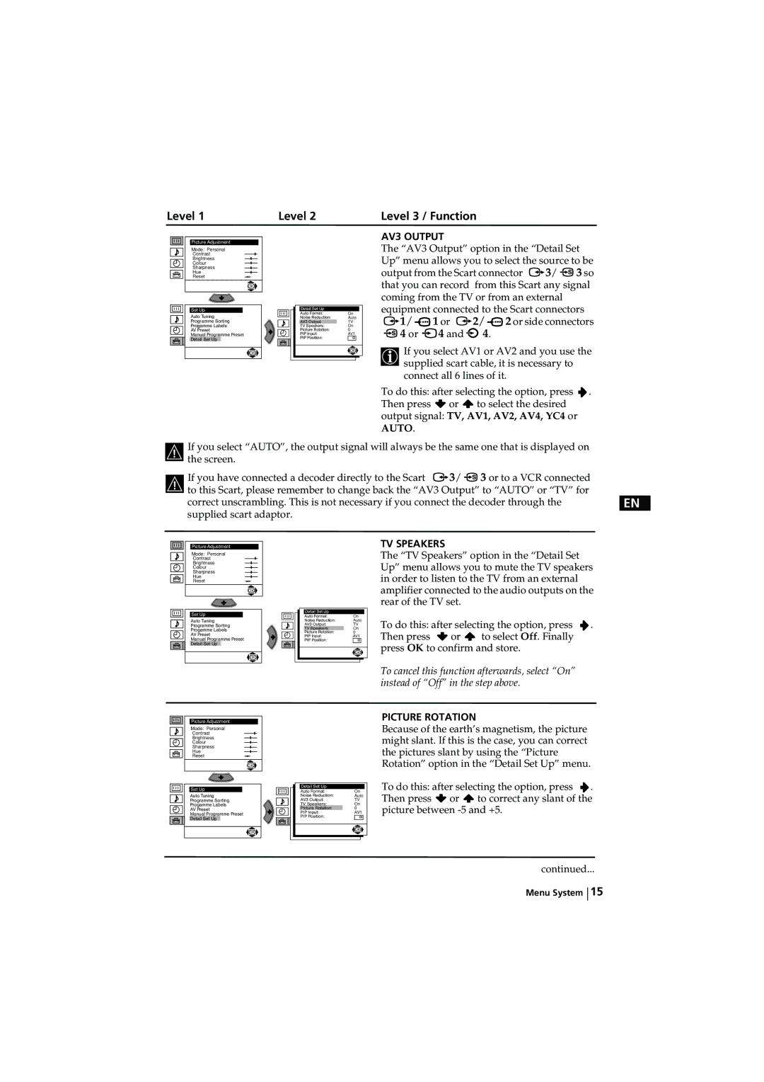 Sony KV-32LS65AUS instruction manual AV3 Output, TV Speakers, Picture Rotation 