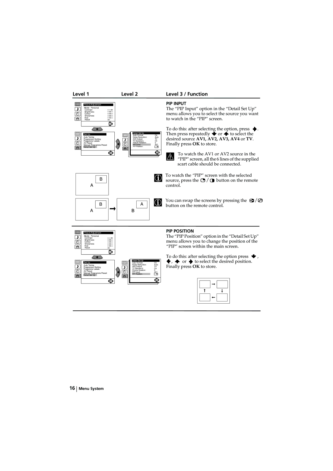 Sony KV-32LS65AUS instruction manual PIP Input, PIP Position 