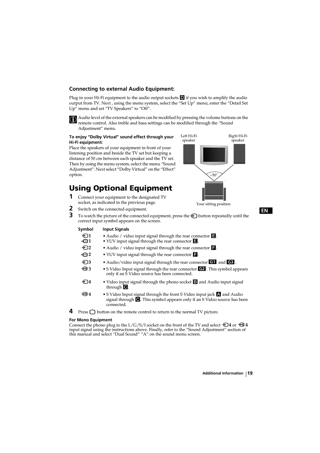 Sony KV-32LS65AUS instruction manual Using Optional Equipment, Symbol Input Signals, For Mono Equipment 