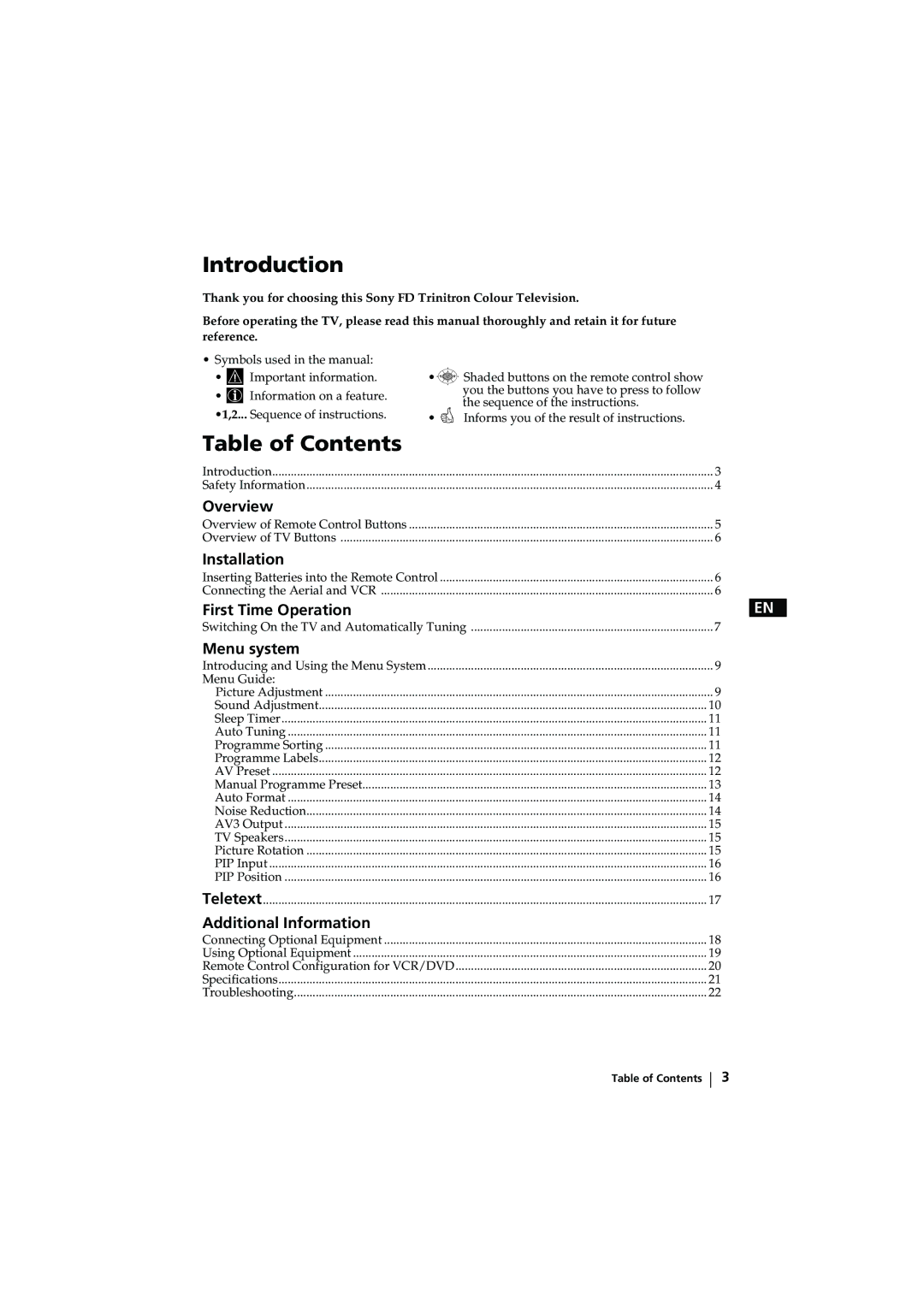 Sony KV-32LS65AUS instruction manual Introduction, Table of Contents 