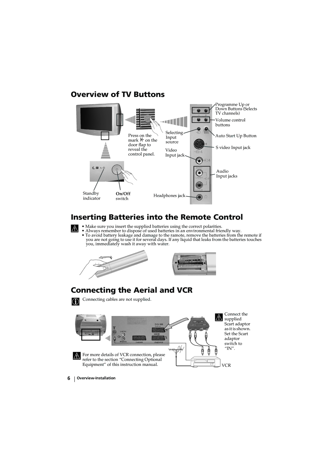 Sony KV-32LS65AUS Overview of TV Buttons, Inserting Batteries into the Remote Control, Connecting the Aerial and VCR 