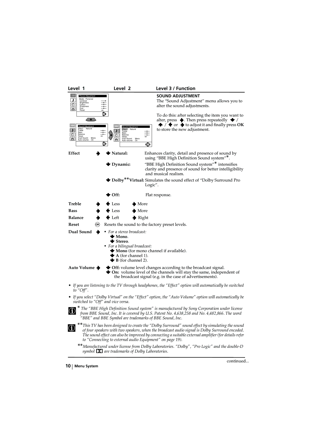 Sony KV-32LS65AUS instruction manual Sound Adjustment 