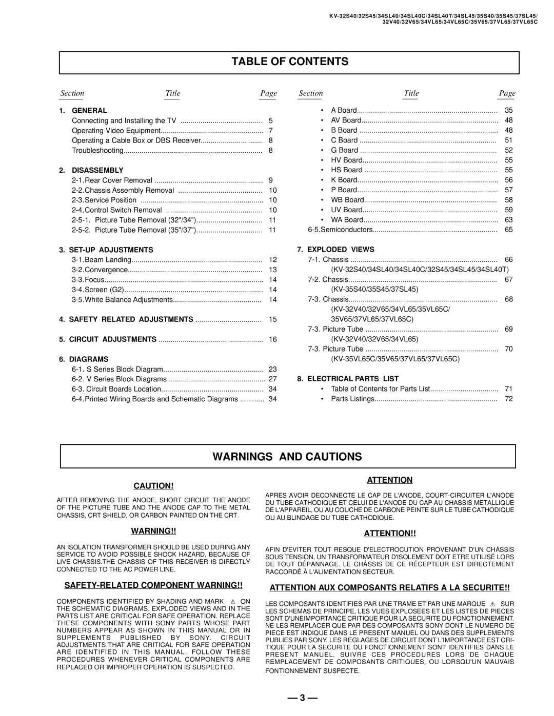 Sony KV 32V65, KV 32S40, KV 32S45, KV 35S45, KV 35S40, KV-37VL65, KV-34SL40, KV-32V40, KV-34VL65, KV-35V65 Table of Contents 