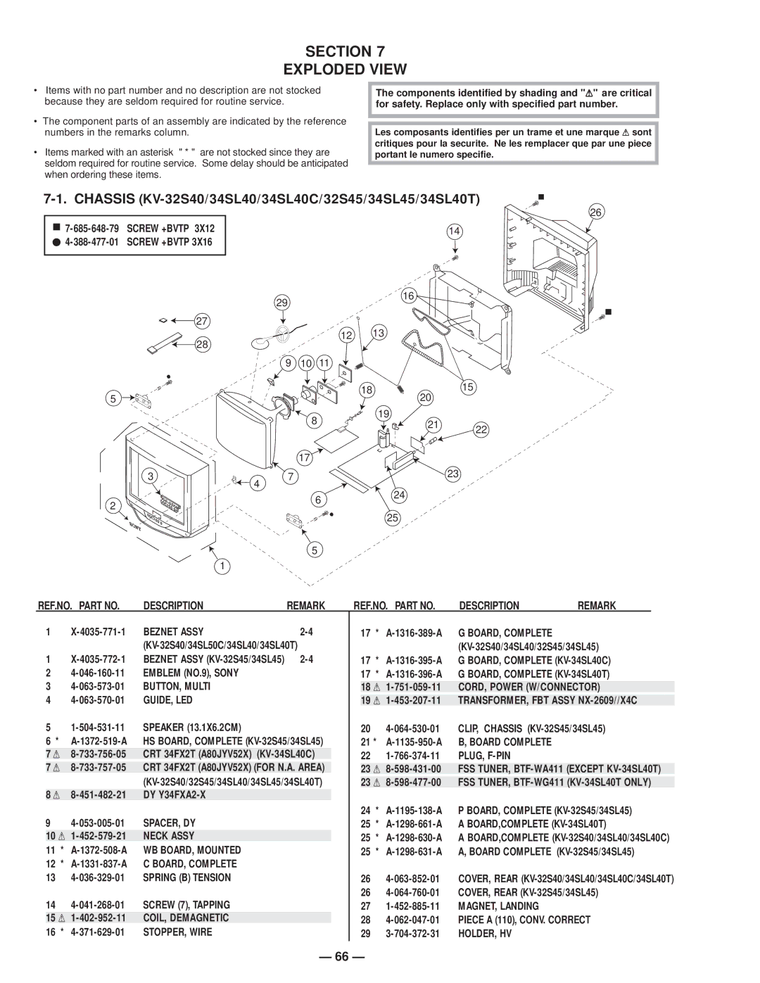 Sony KV 35S45 Beznet Assy, Emblem NO.9, Sony, BUTTON, Multi, Guide, Led, DY Y34FXA2-X, Spacer, Dy, Neck Assy, Plug, F-Pin 