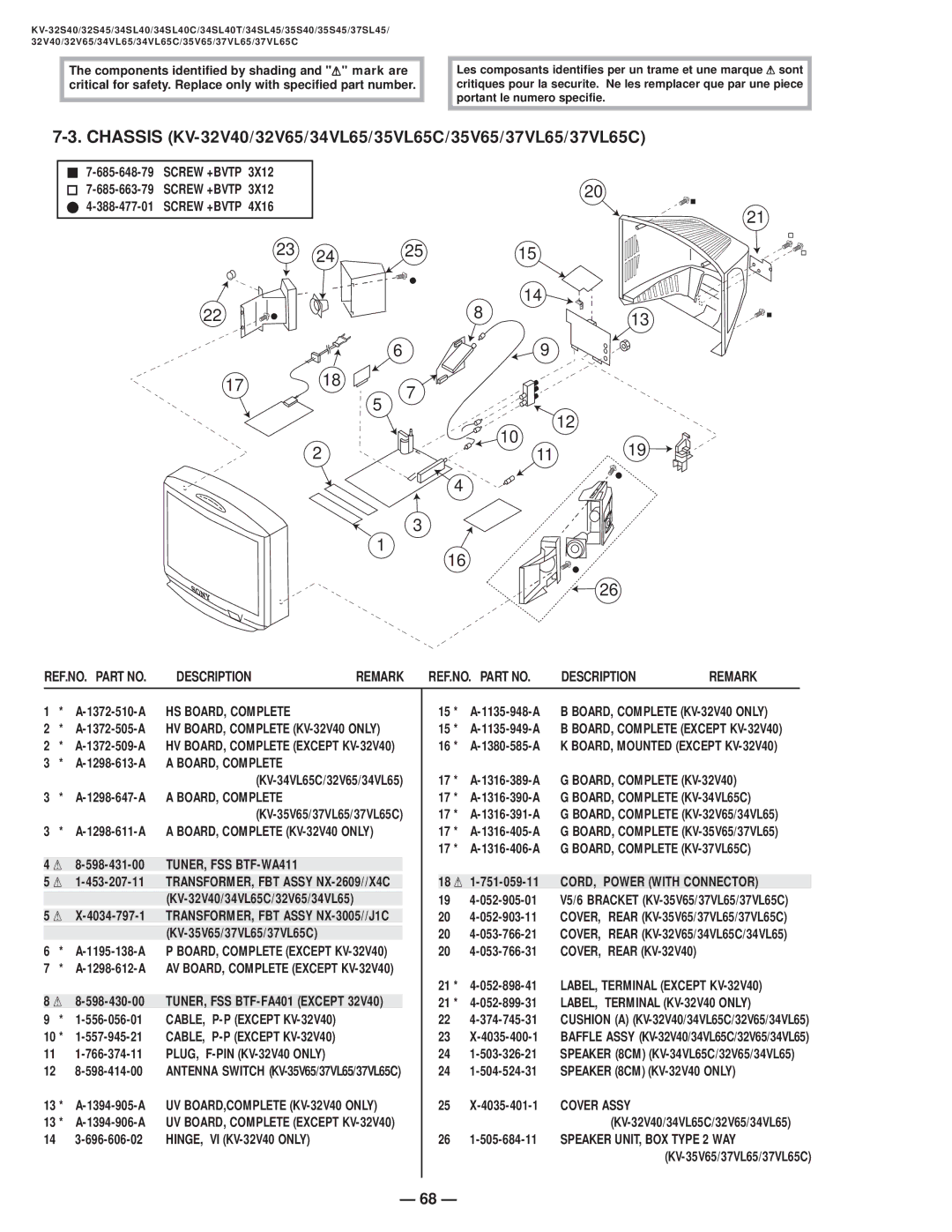 Sony KV 35S40 TUNER, FSS BTF-WA411, CABLE, P-P Except KV-32V40, HINGE, VI KV-32V40 only, BOARD, Complete KV-32V40 