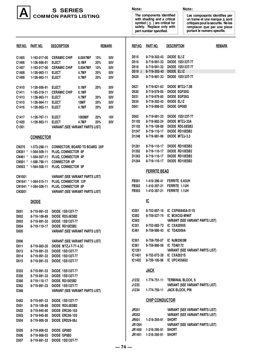 Sony KV-34SL40C, KV 32S40, KV 32S45, KV 35S45, KV 32V65, KV 35S40 Connector, Diode, Ferrite Bead, Jack, Chip Conductor 