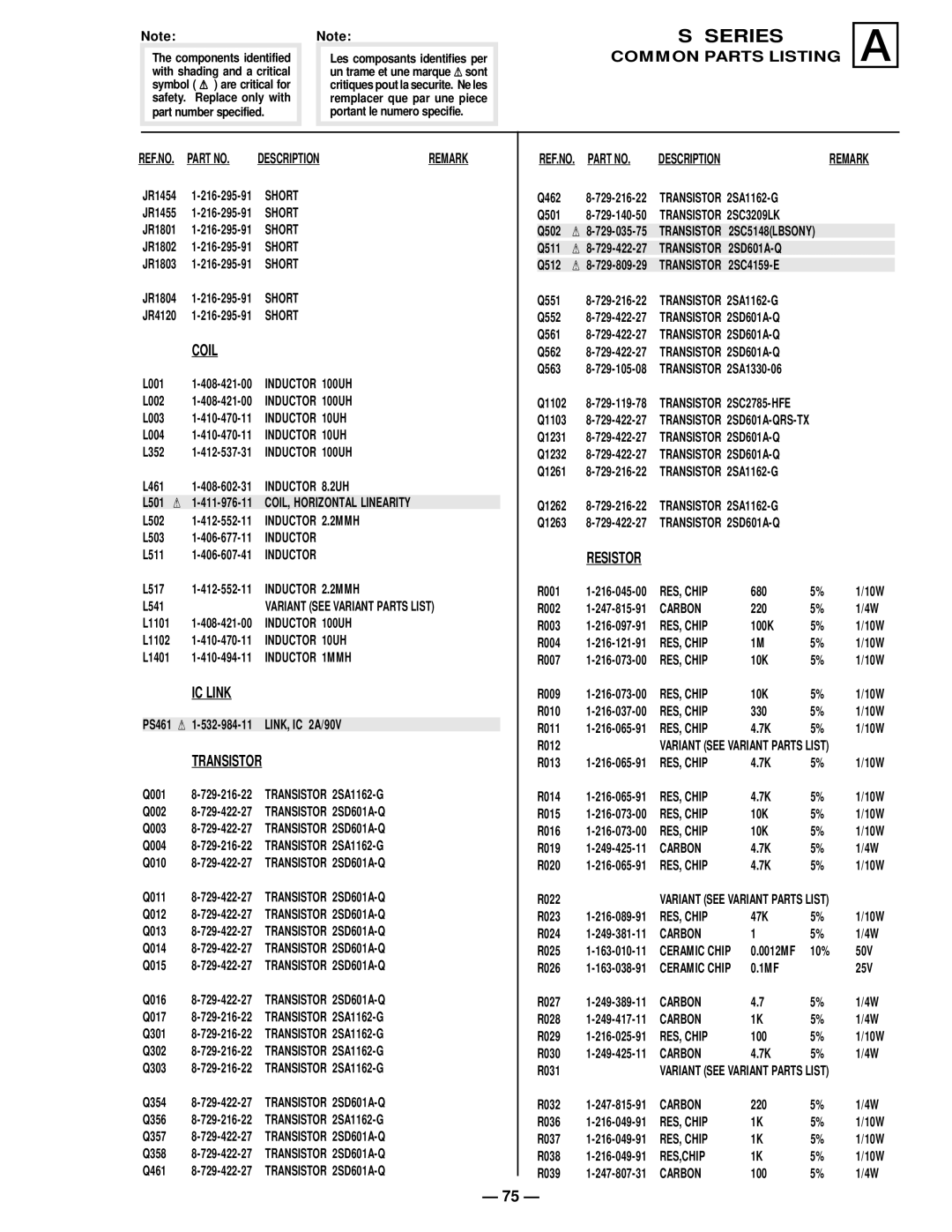 Sony KV-37SL45, KV 32S40, KV 32S45, KV 35S45, KV 32V65, KV 35S40, KV-37VL65, KV-34SL40, KV-32V40 Coil, IC Link, Transistor 