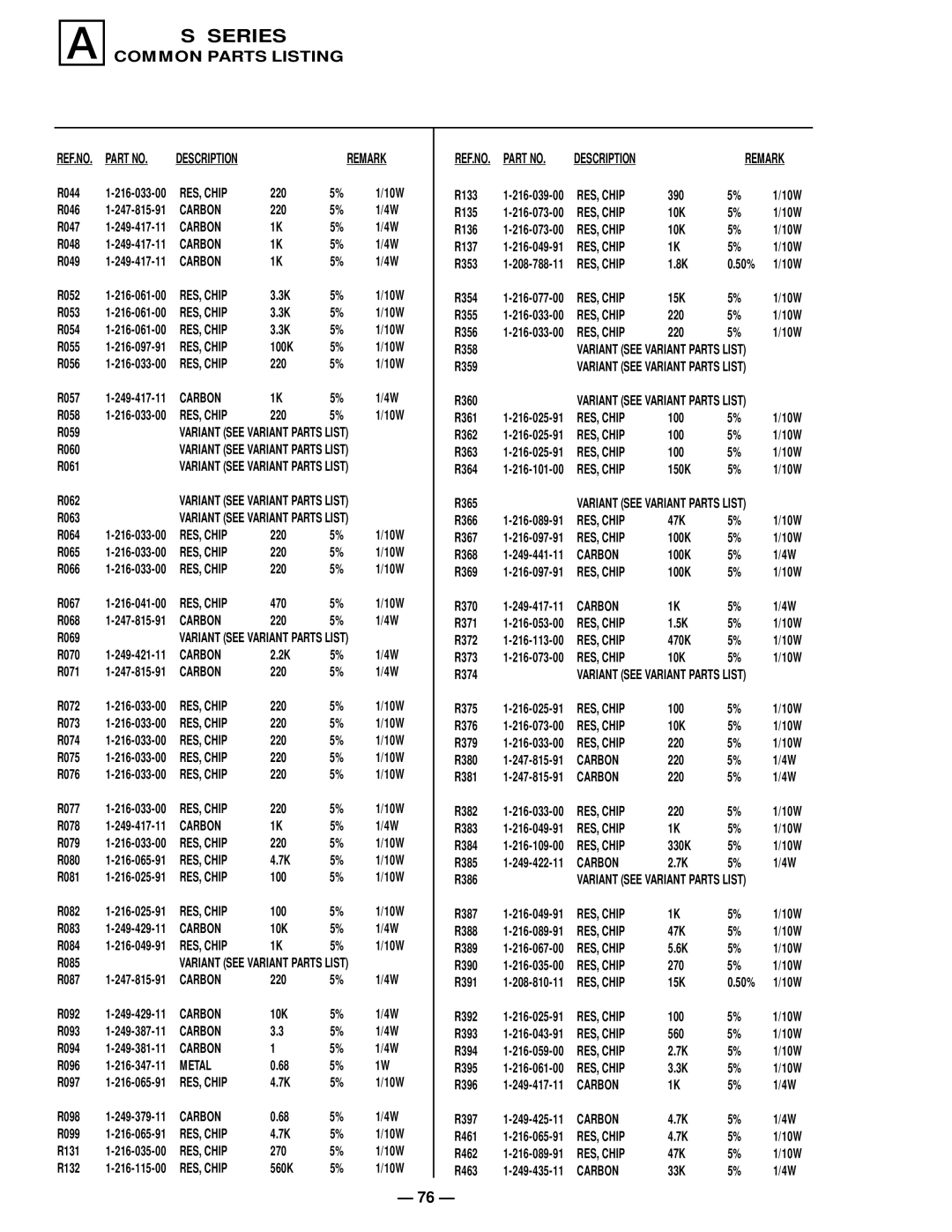 Sony KV-34VL65C, KV 32S40, KV 32S45, KV 35S45, KV 32V65, KV 35S40, KV-37VL65, KV-32V40, KV-35V65, KV-34SL40C, KV-37SL45 Metal 