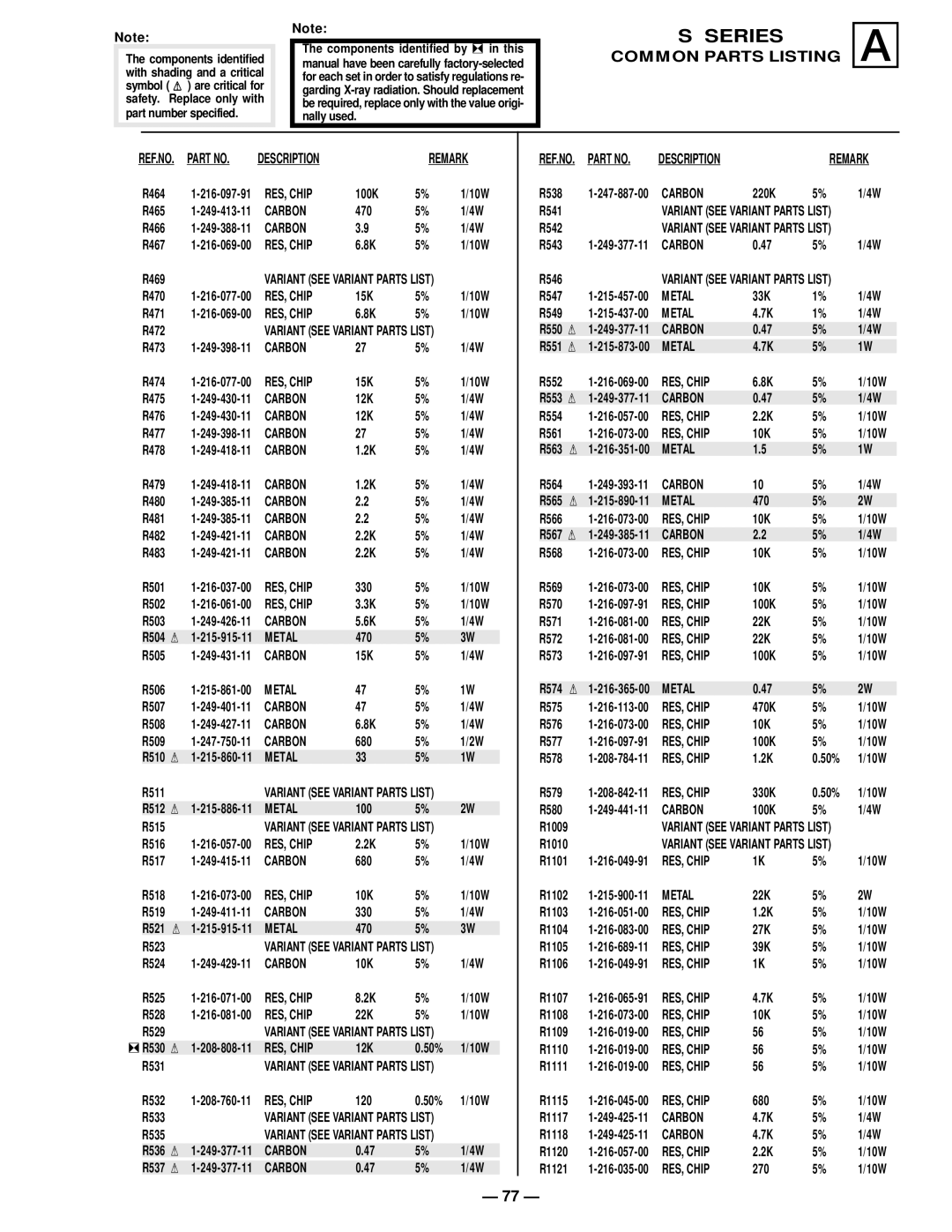 Sony KV-34SL40T, KV 32S40, KV 32S45, KV 35S45, KV 32V65, KV 35S40, KV-32V40 22K, 12K 50%, 120 50%, 220K, 330K 50%, 27K, 39K 