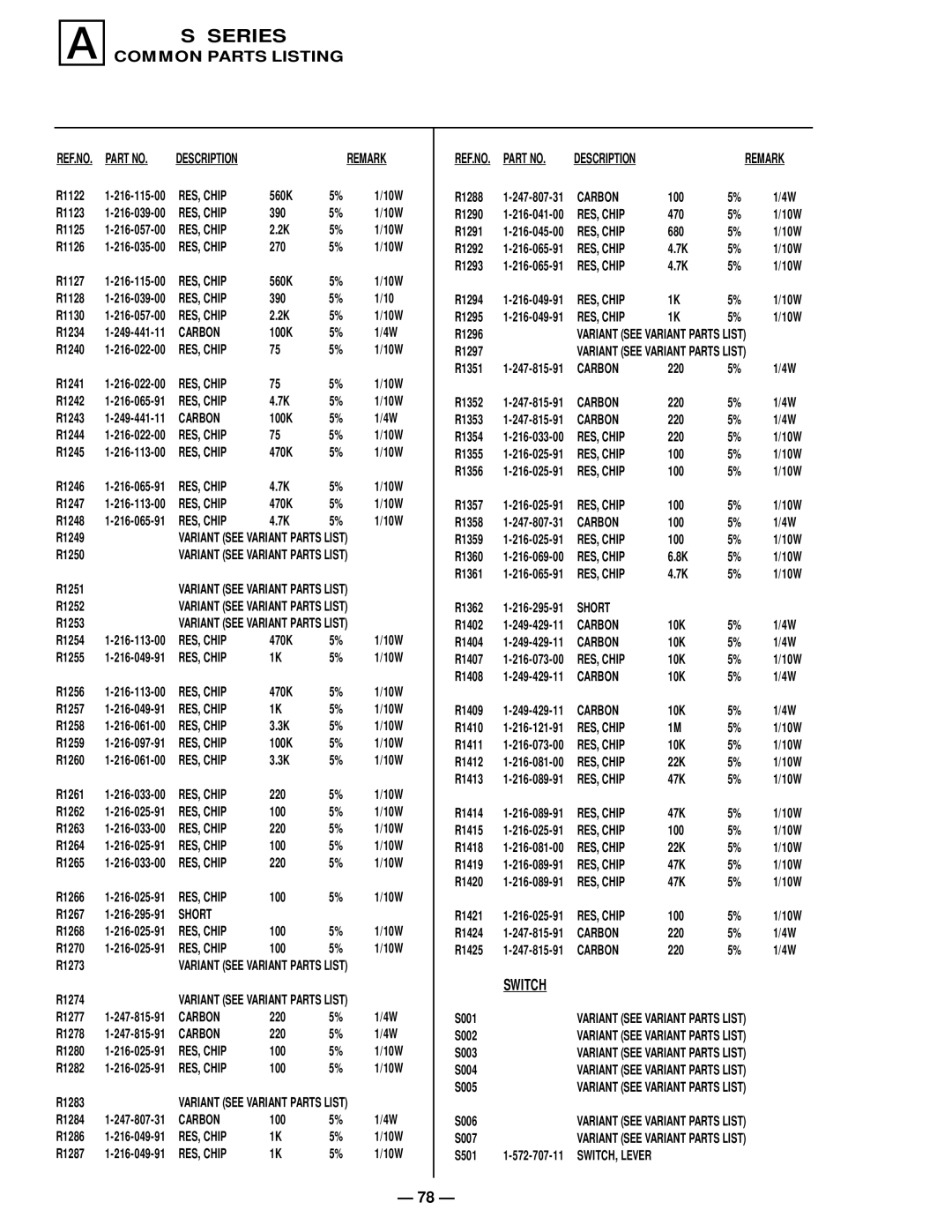 Sony KV-34SL45, KV 32S40, KV 32S45, KV 35S45, KV 32V65, KV 35S40, KV-37VL65, KV-34SL40, KV-32V40, KV-34VL65, KV-35V65 Switch 