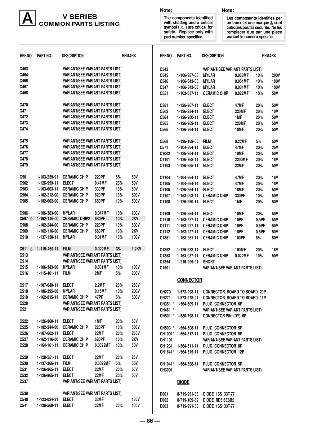 Sony KV 32S45 C542, C1002, C1101, C1103, C1104, C1105, C1106, C1107, C1108, C1109, C1110, C1111, C1112, C1351, C1352 