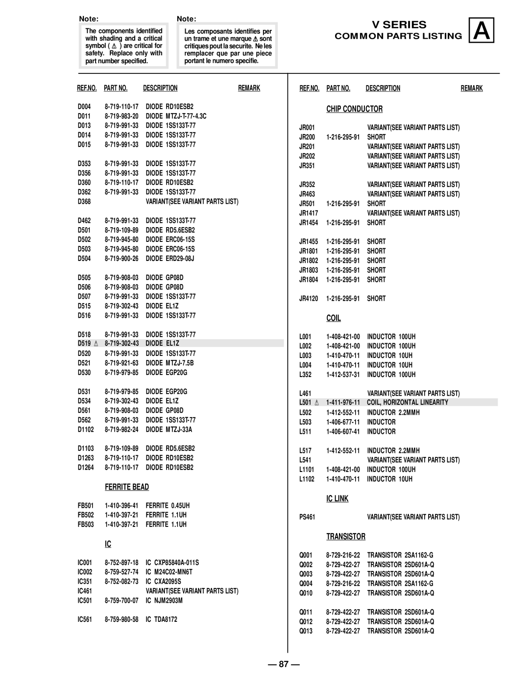 Sony KV 35S45, KV 32S40, KV 32S45 Diode MTZJ-T-77-4.3C, Variantsee Variant Parts List, Diode ERC06-15S, Diode ERD29-08J 