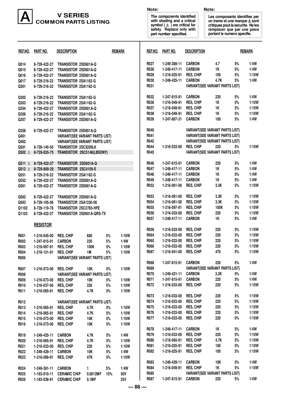 Sony KV 32V65 Q014, Q015, Q016, Q017, Q301, Q302, Q303, Q354, Q356, Q357, Q358, Q461, Q462, Q501, 2SC4159-E Q551, Q552 