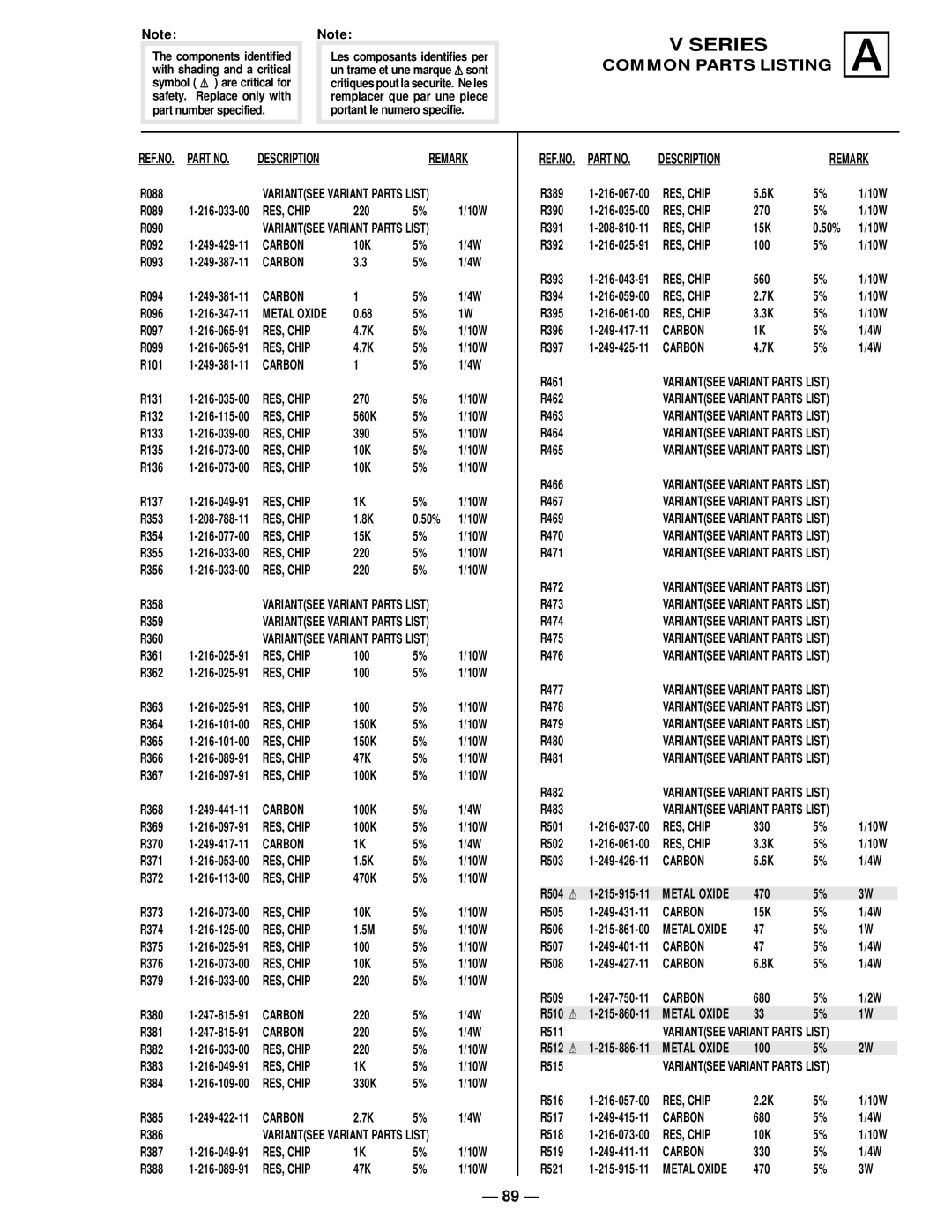 Sony KV 35S40, KV 32S40, KV 32S45, KV 35S45, KV 32V65, KV-37VL65, KV-34SL40, KV-32V40, KV-34VL65, KV-35V65 R088, R089, R090, R101 