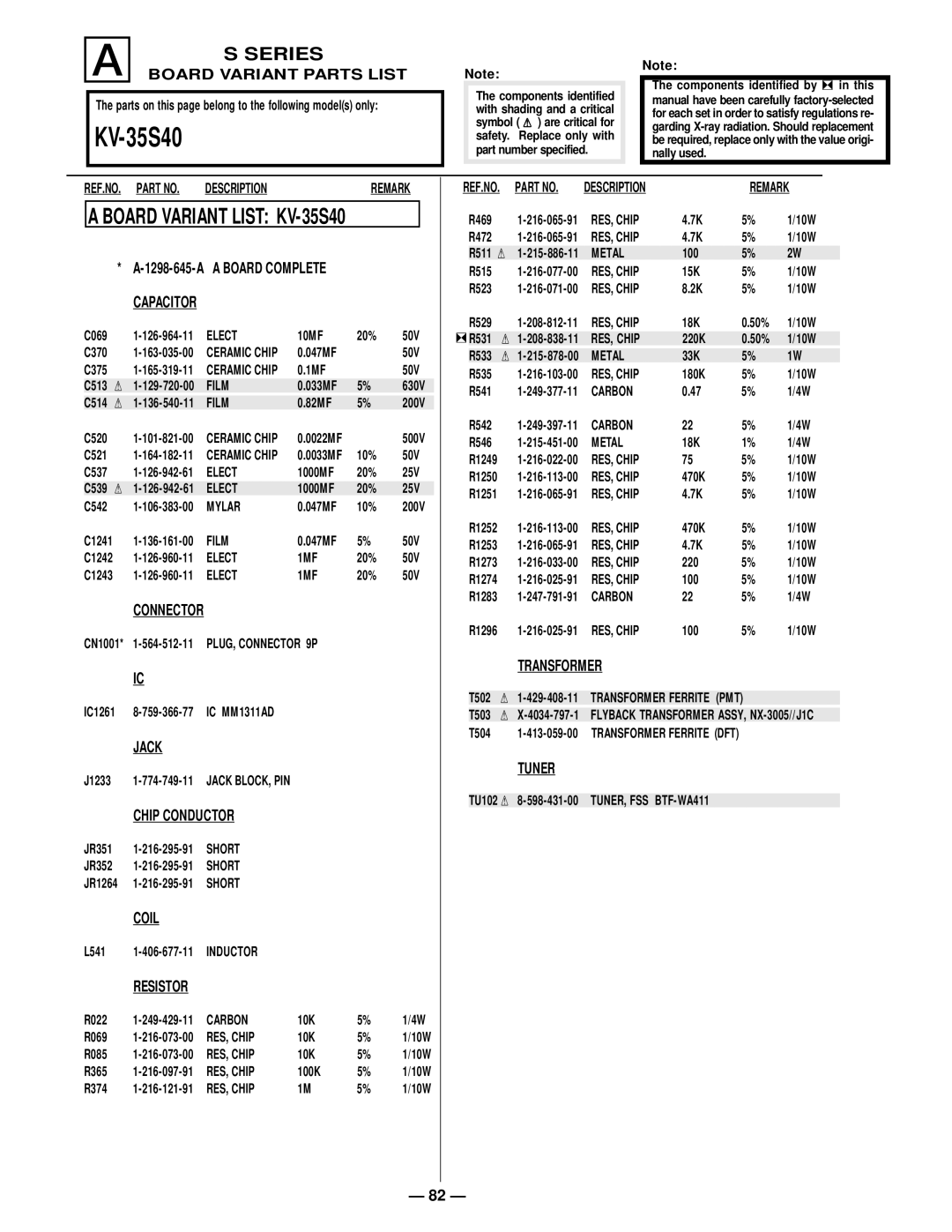 Sony KV-34VL65, KV 32S40, KV 32S45, KV 35S45, KV 32V65, KV 35S40, KV-37VL65 Transformer Ferrite PMT, Transformer Ferrite DFT 