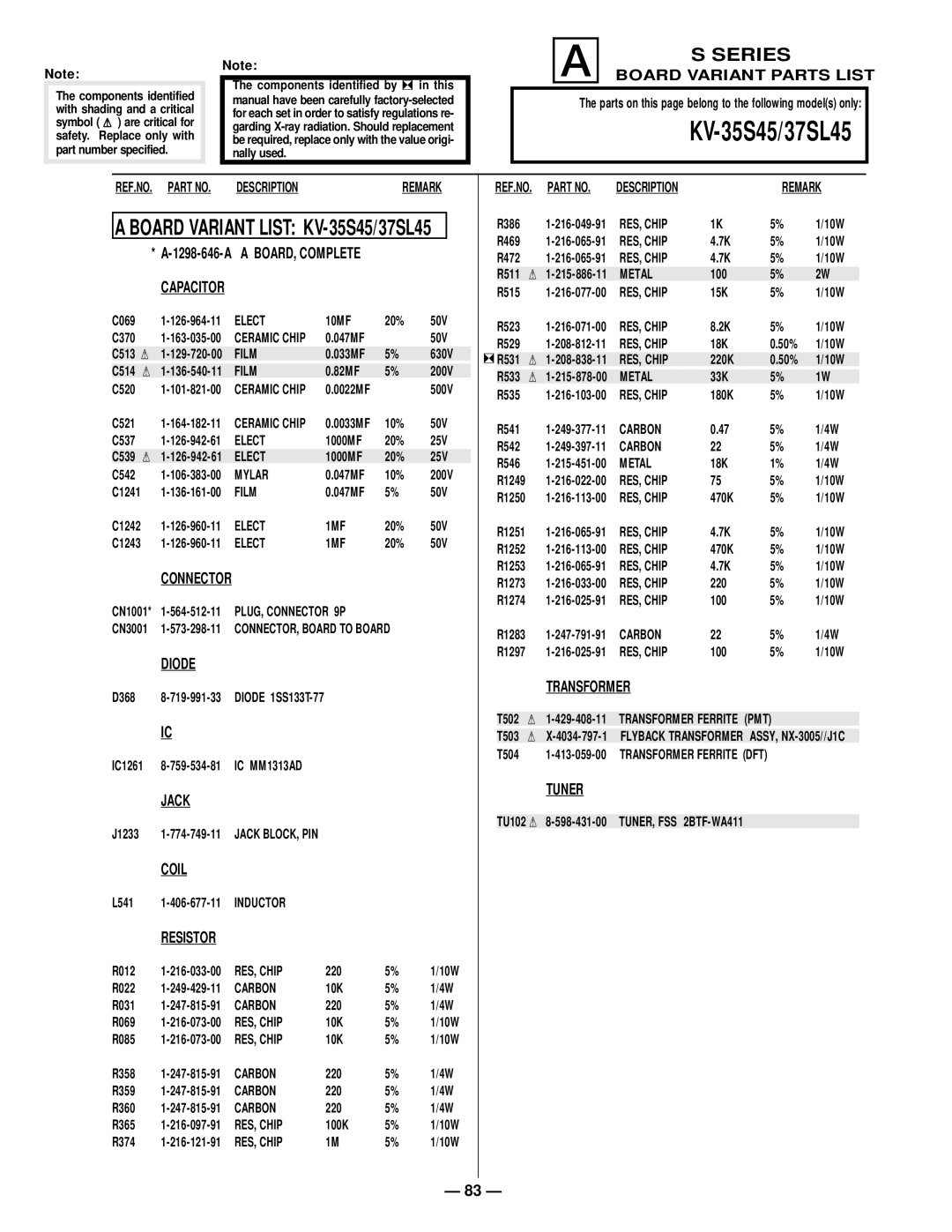 Sony KV-35V65, KV 32S40, KV 32S45, KV 35S45, KV 32V65, KV 35S40, KV-37VL65, KV-32V40, KV-34VL65, KV-34SL40C, KV-37SL45 Pmt 