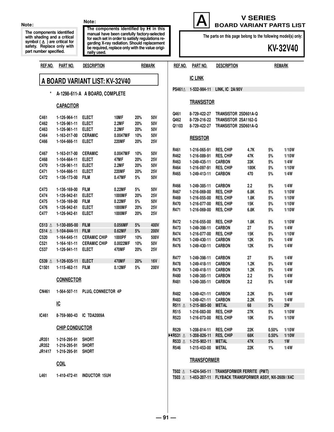 Sony KV-37SL45, KV 32S40, KV 32S45, KV 35S45, KV 32V65, KV 35S40, KV-37VL65, KV-34SL40, KV-32V40, KV-34VL65, KV-35V65 Ceramic 