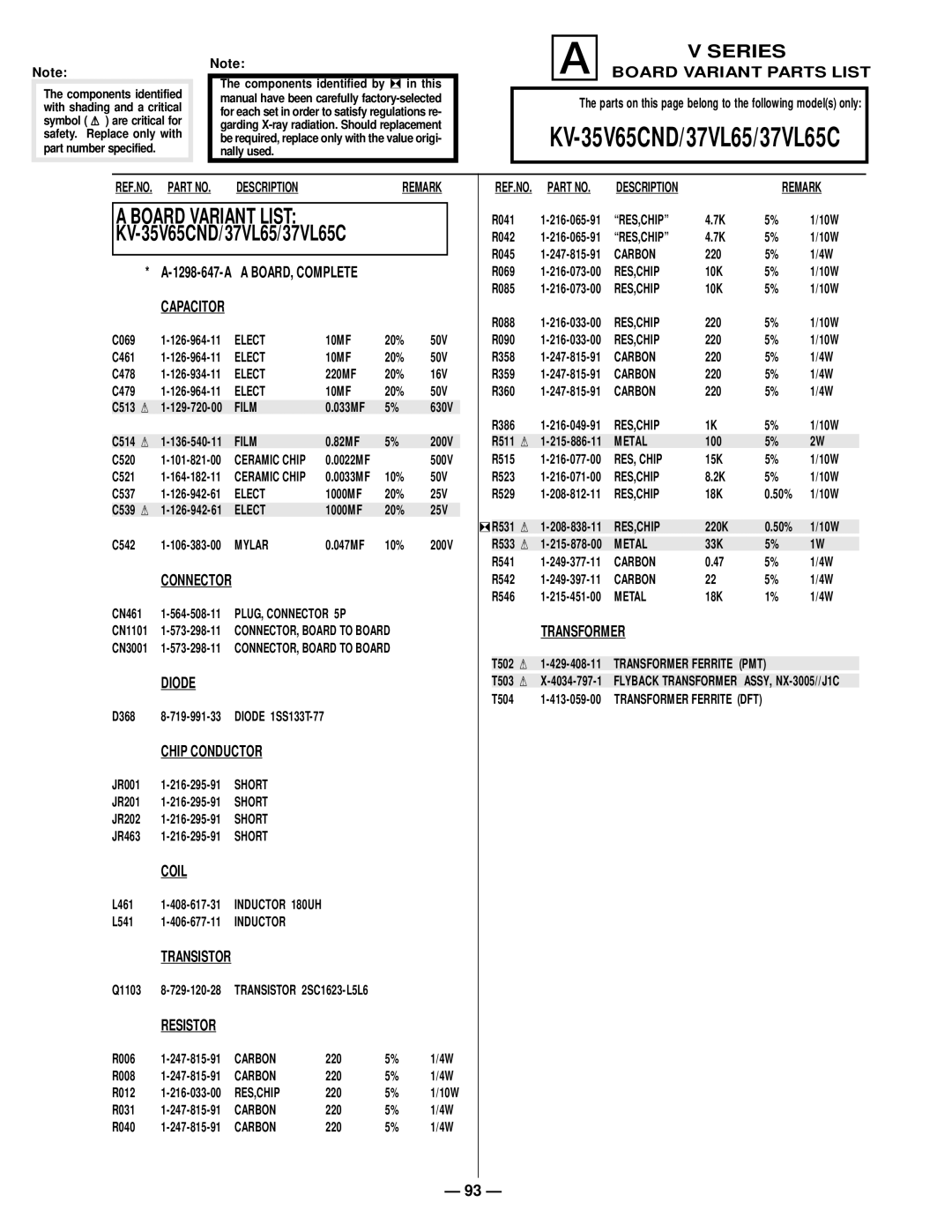 Sony KV-34SL40T, KV 32S40, KV 32S45, KV 35S45, KV 32V65, KV 35S40, KV-37VL65, KV-32V40, KV-34VL65 KV-35V65CND/37VL65/37VL65C 