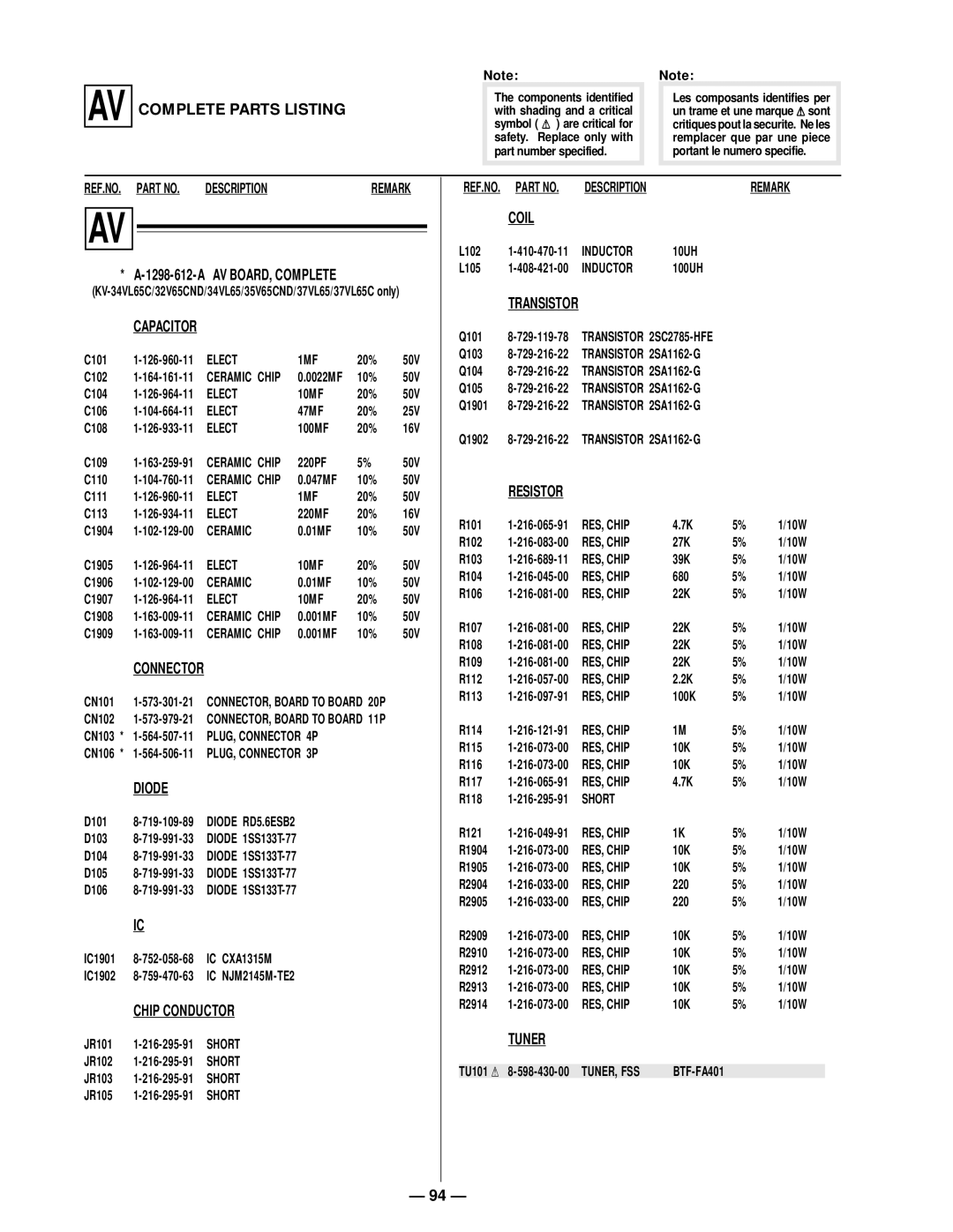 Sony KV-34SL45, KV 32S40, KV 32S45, KV 35S45, KV 32V65, KV 35S40, KV-37VL65, KV-32V40 Complete Parts Listing, AV BOARD, Complete 