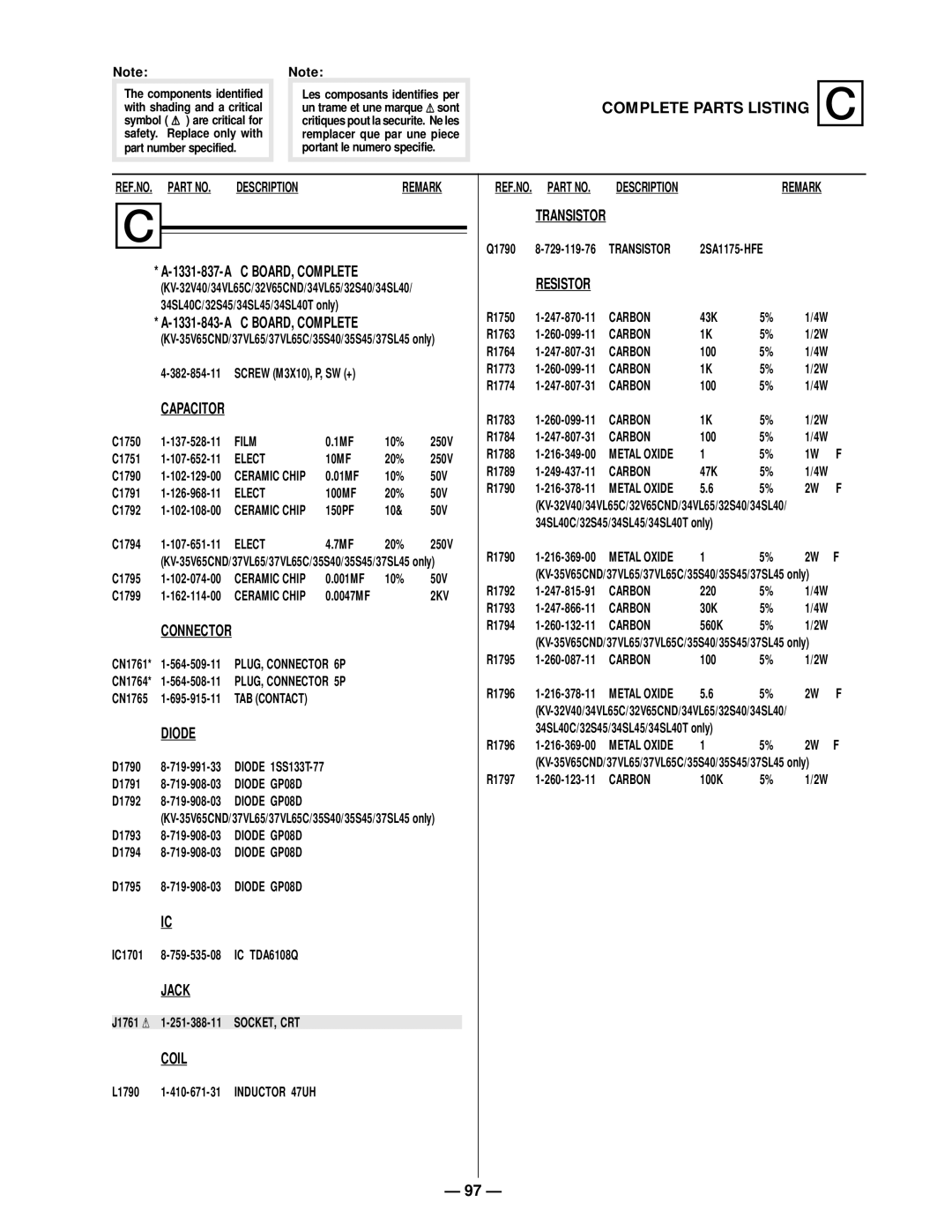 Sony KV 32S45, KV 32S40, KV 35S45, KV 32V65, KV 35S40, KV-37VL65 Complete Parts Listing C, C BOARD, Complete, TAB Contact 