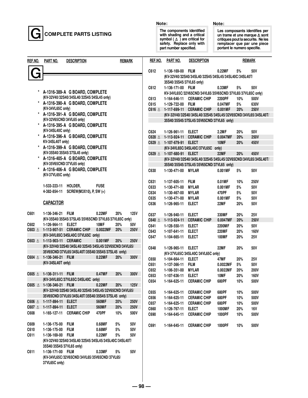 Sony KV 35S45, KV 32S40, KV 32S45, KV 32V65, KV 35S40, KV-37VL65, KV-34SL40, KV-32V40, KV-34VL65 Gcomplete Parts Listing, Holder 